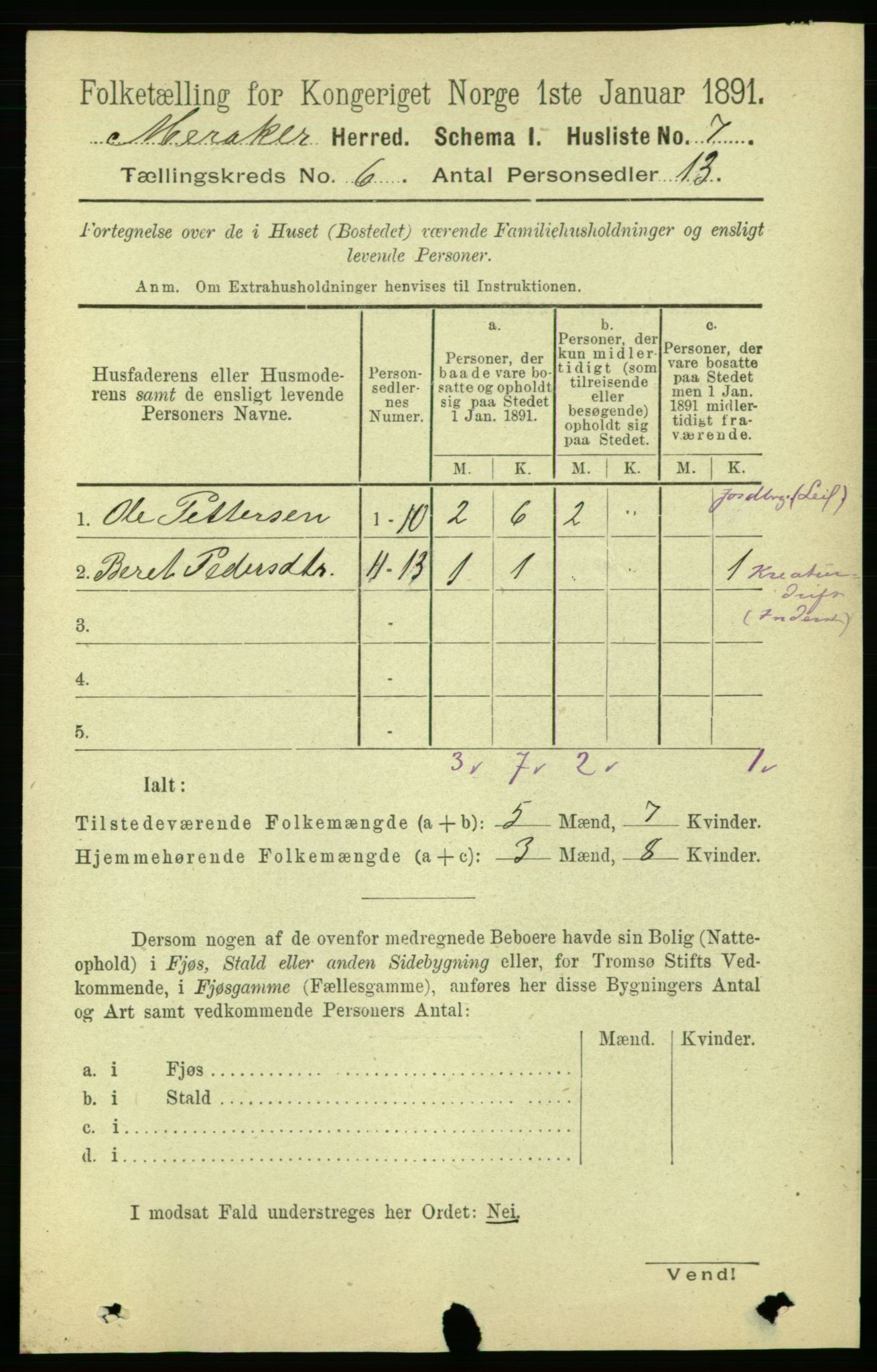 RA, 1891 census for 1711 Meråker, 1891, p. 2022