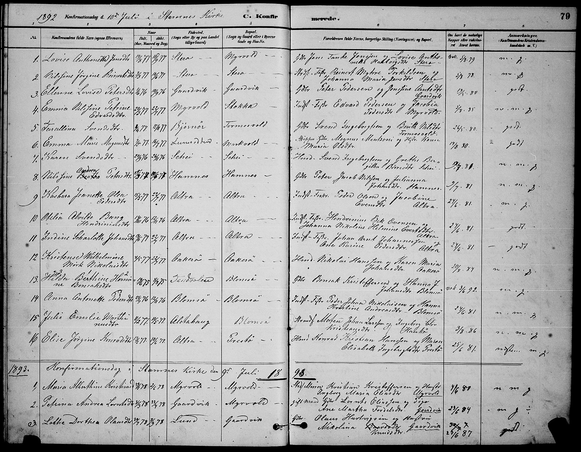 Ministerialprotokoller, klokkerbøker og fødselsregistre - Nordland, SAT/A-1459/830/L0462: Parish register (copy) no. 830C04, 1882-1895, p. 79