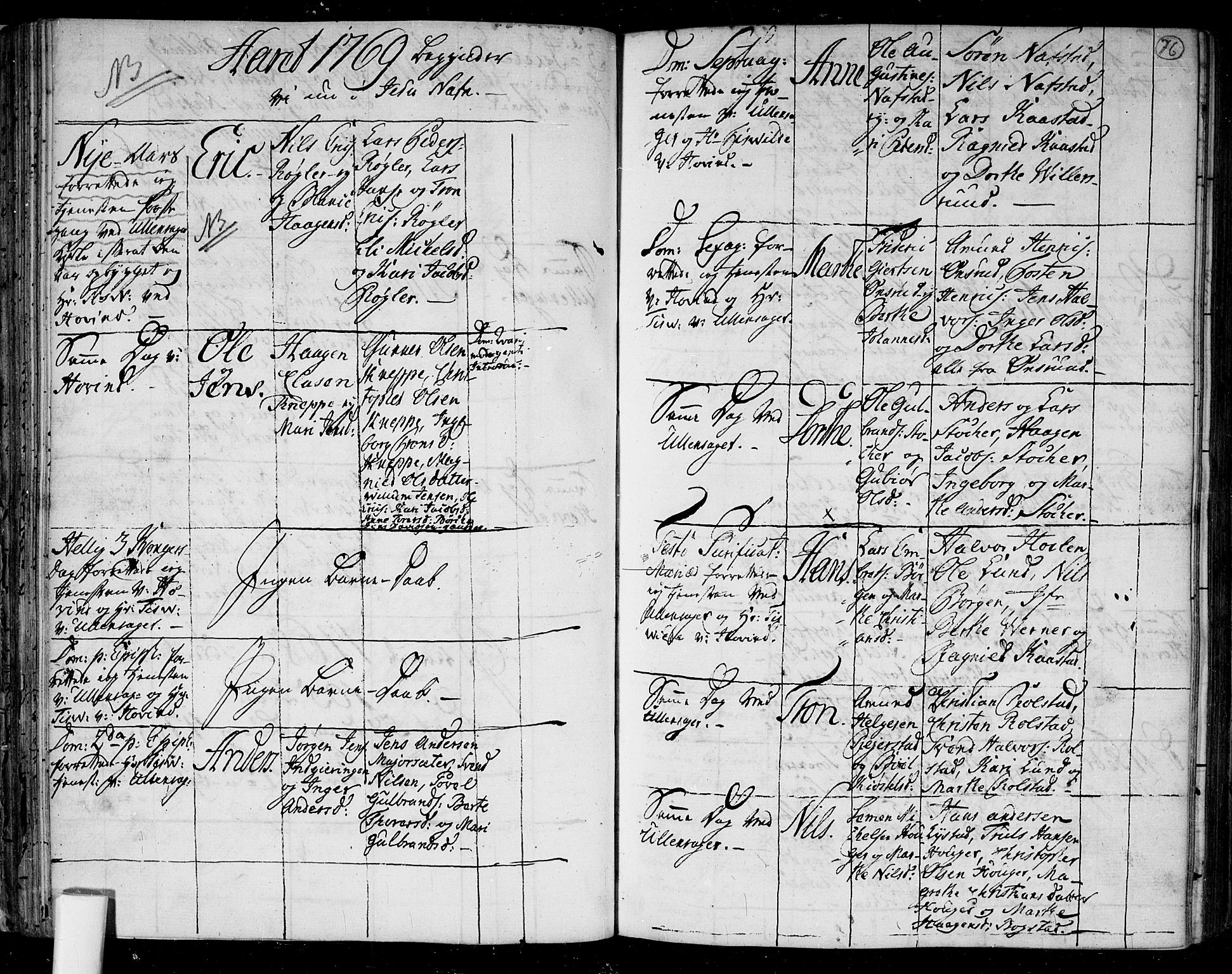 Ullensaker prestekontor Kirkebøker, SAO/A-10236a/F/Fa/L0006: Parish register (official) no. I 6, 1762-1785, p. 76