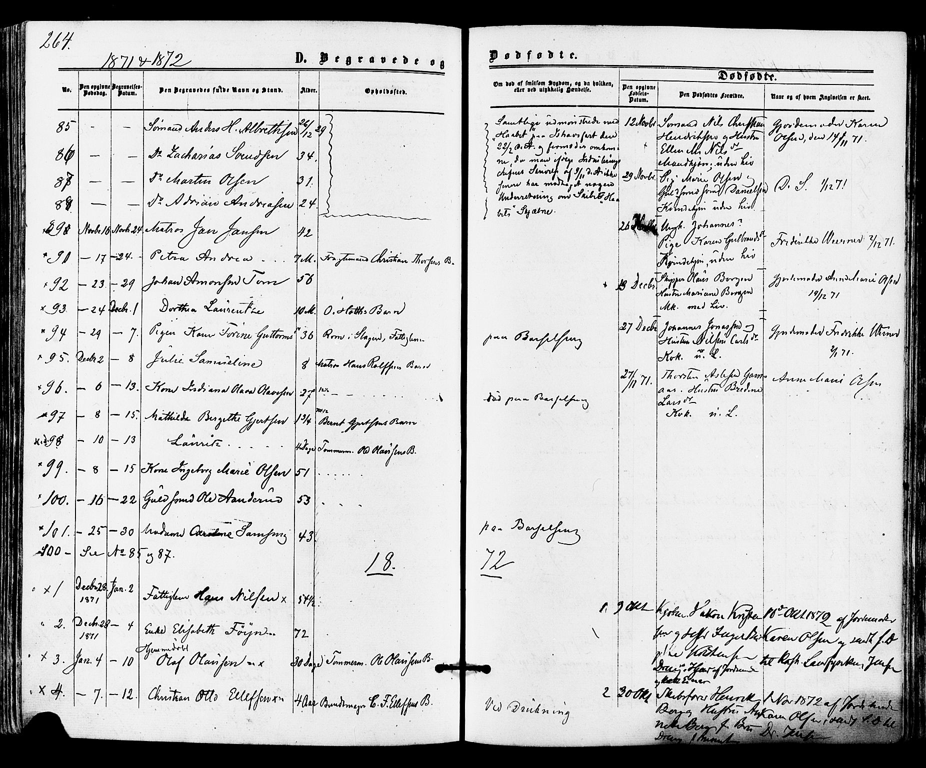 Tønsberg kirkebøker, SAKO/A-330/F/Fa/L0009: Parish register (official) no. I 9, 1865-1873, p. 264