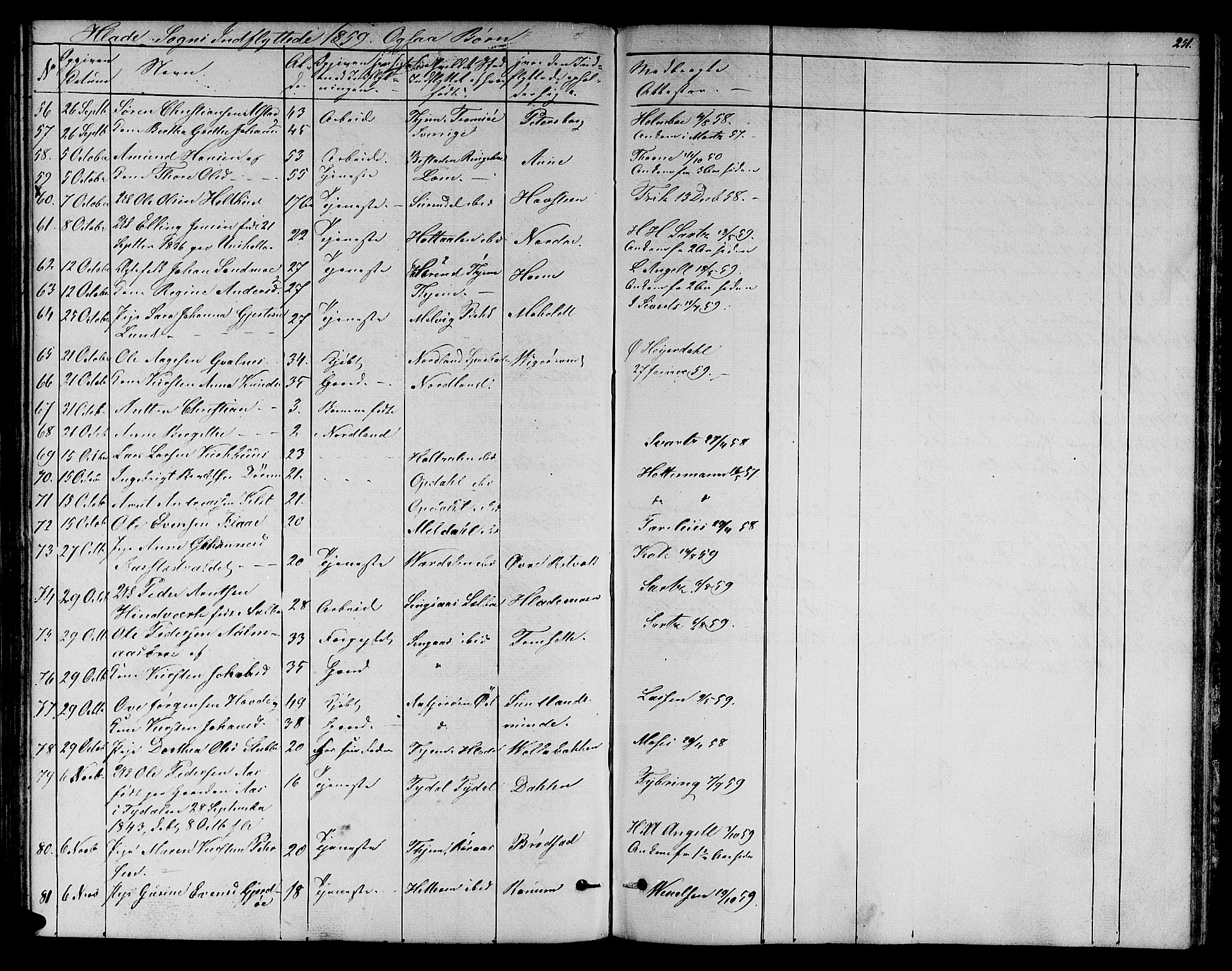 Ministerialprotokoller, klokkerbøker og fødselsregistre - Sør-Trøndelag, AV/SAT-A-1456/606/L0310: Parish register (copy) no. 606C06, 1850-1859, p. 251