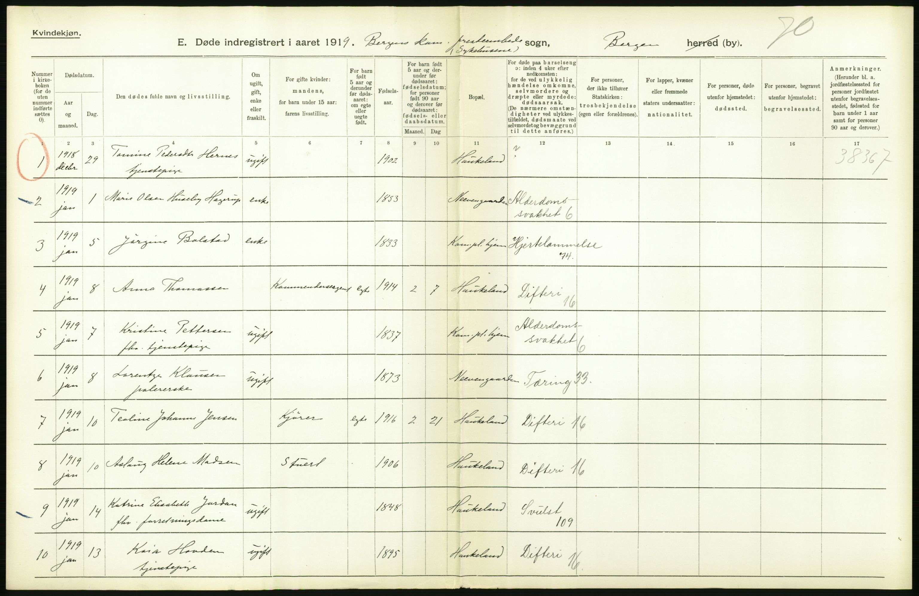 Statistisk sentralbyrå, Sosiodemografiske emner, Befolkning, AV/RA-S-2228/D/Df/Dfb/Dfbi/L0035: Bergen: Gifte, døde, dødfødte., 1919, p. 314