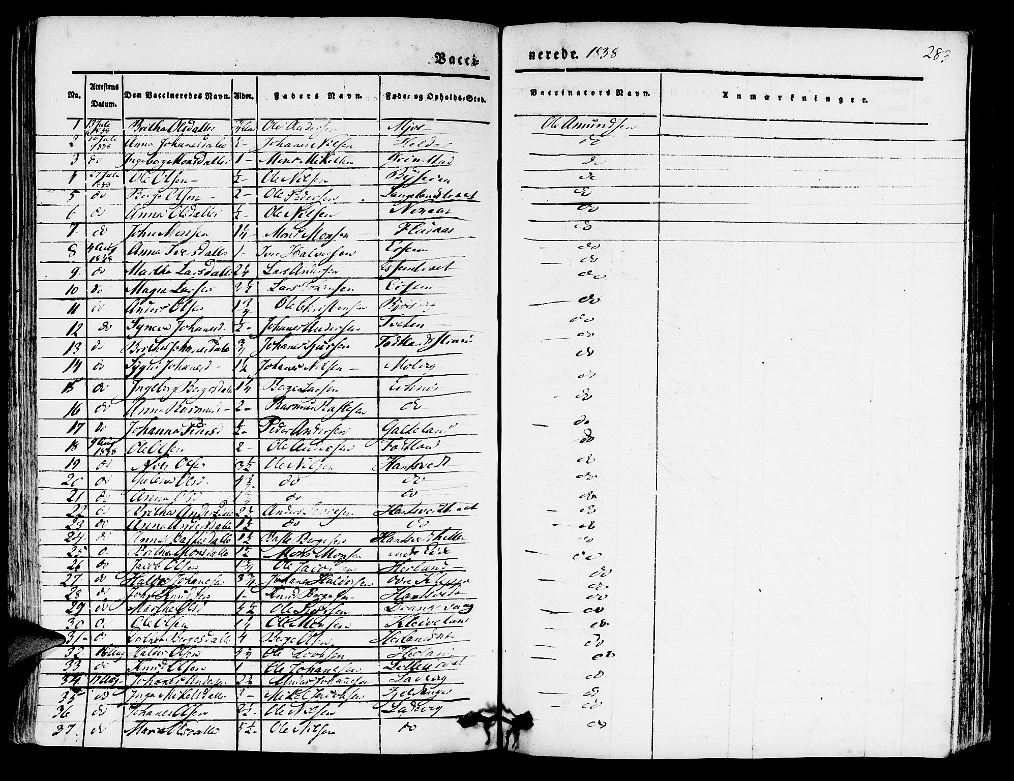 Hosanger sokneprestembete, SAB/A-75801/H/Haa: Parish register (official) no. A 7, 1835-1848, p. 283