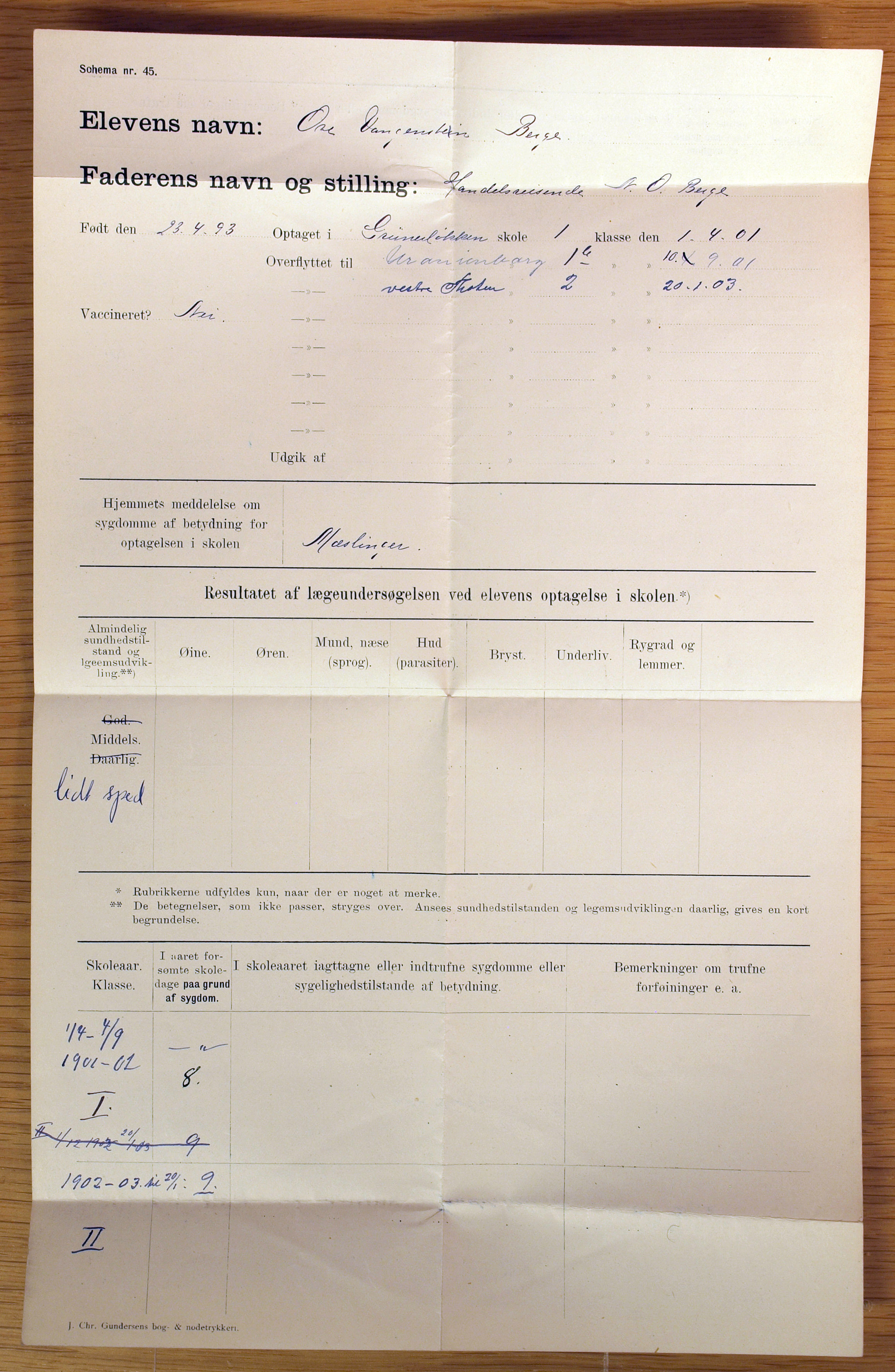 Vestre Toten kommunearkiv*, KVT/-/-/-: Skolehold- og skolesøkningsprotokoll, Nordli, Elton og Østvold krets i Vestre Toten skolekommune, 1886-1904