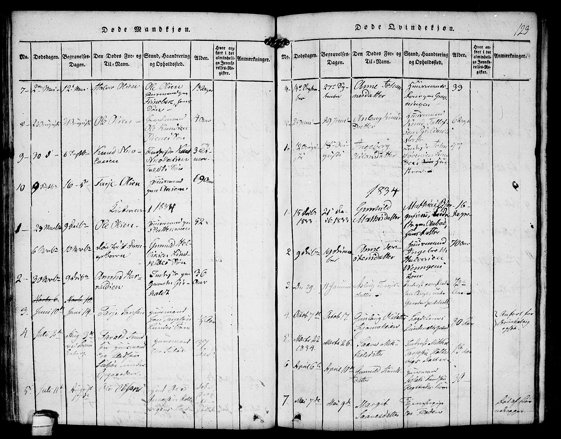 Kviteseid kirkebøker, SAKO/A-276/F/Fa/L0005: Parish register (official) no. I 5, 1815-1836, p. 123