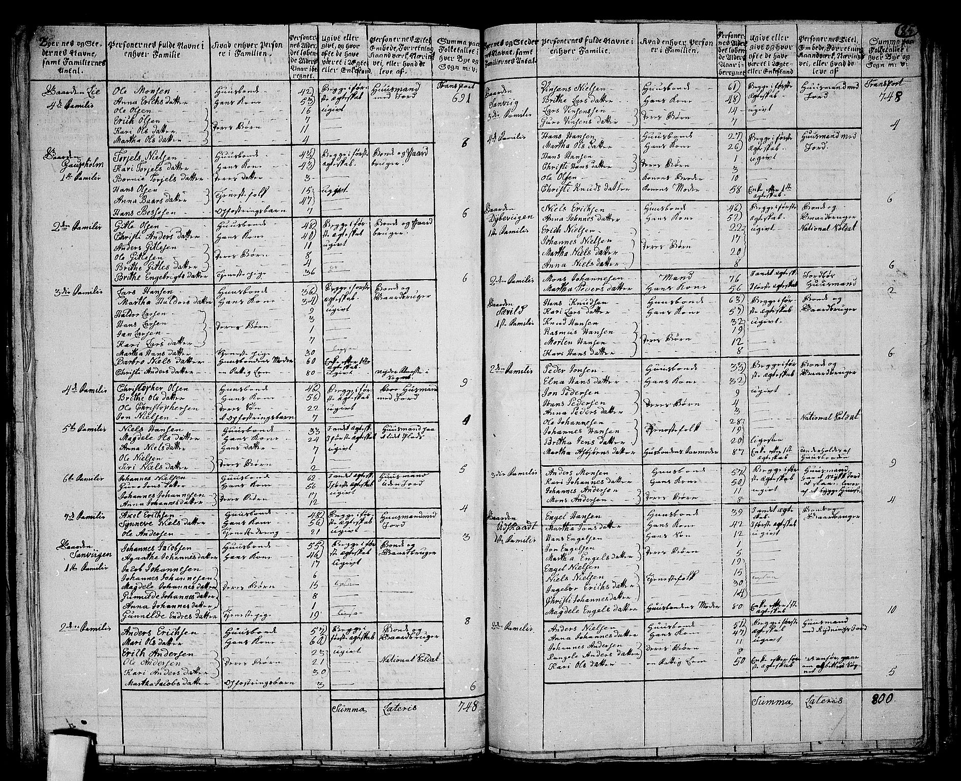 RA, 1801 census for 1243P Os, 1801, p. 184b-185a