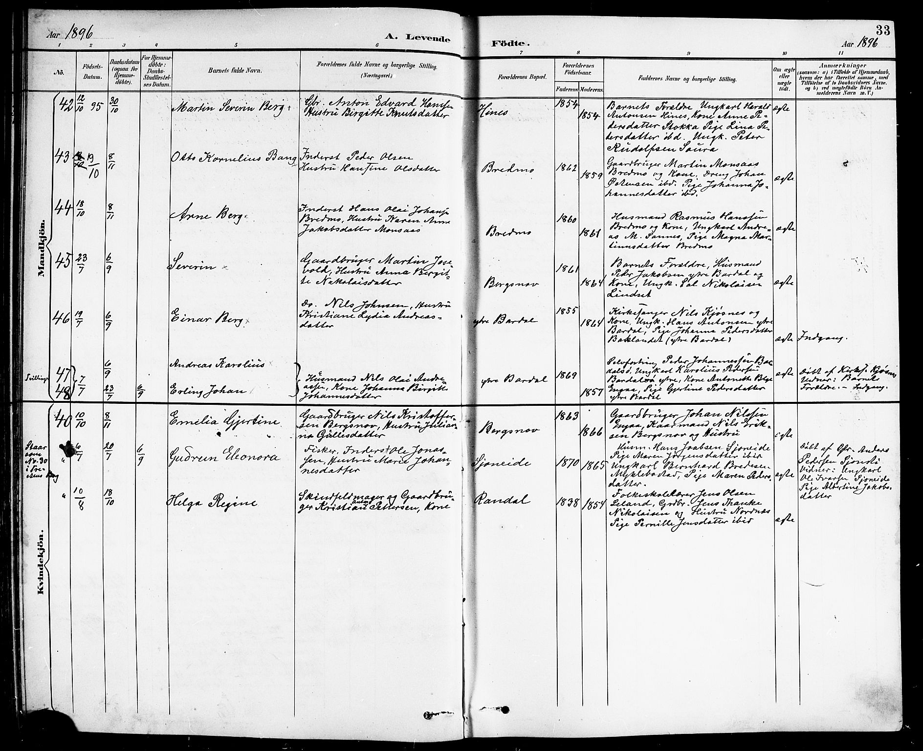 Ministerialprotokoller, klokkerbøker og fødselsregistre - Nordland, AV/SAT-A-1459/838/L0559: Parish register (copy) no. 838C06, 1893-1910, p. 33