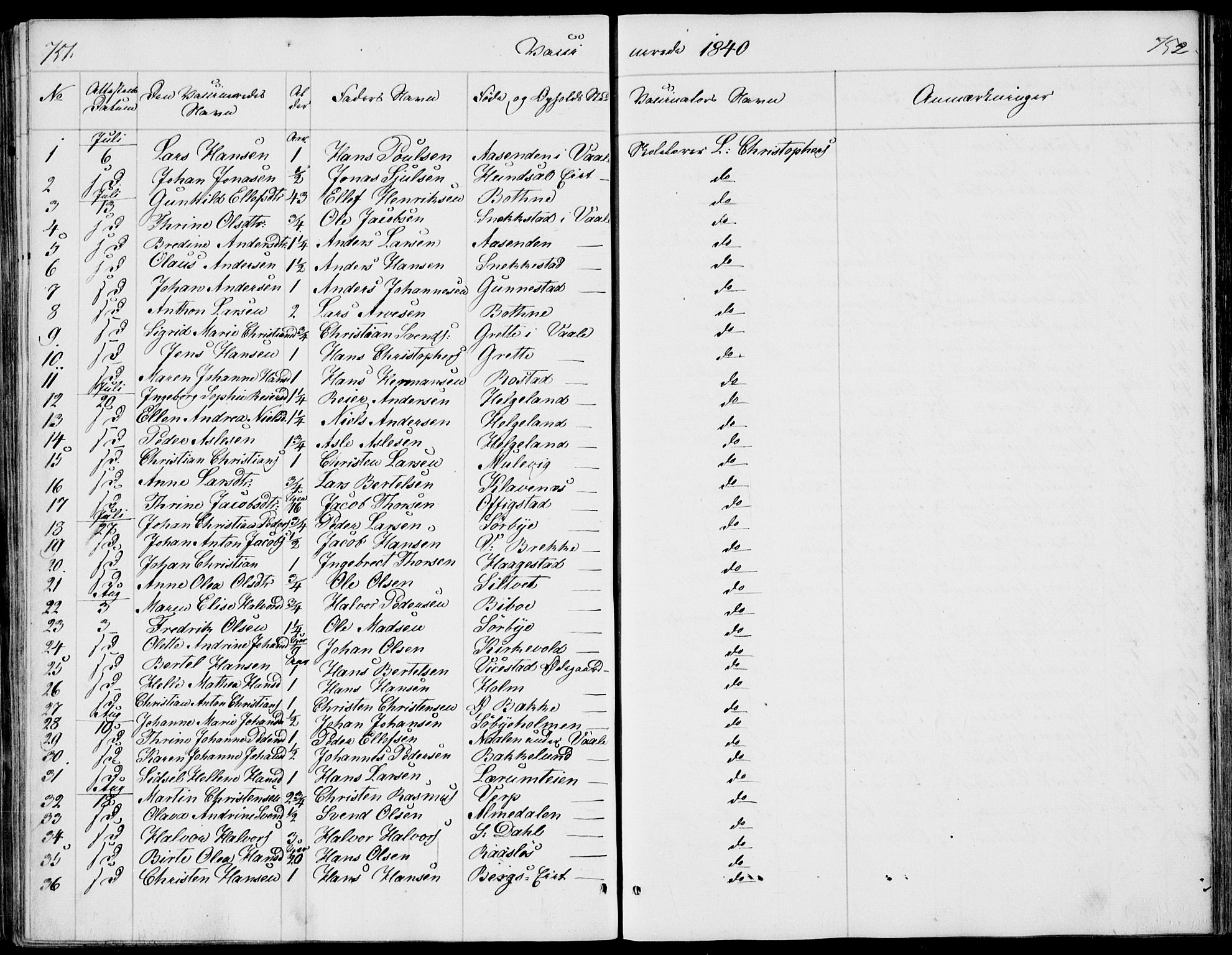 Våle kirkebøker, SAKO/A-334/F/Fa/L0009b: Parish register (official) no. I 9B, 1841-1860, p. 751-752