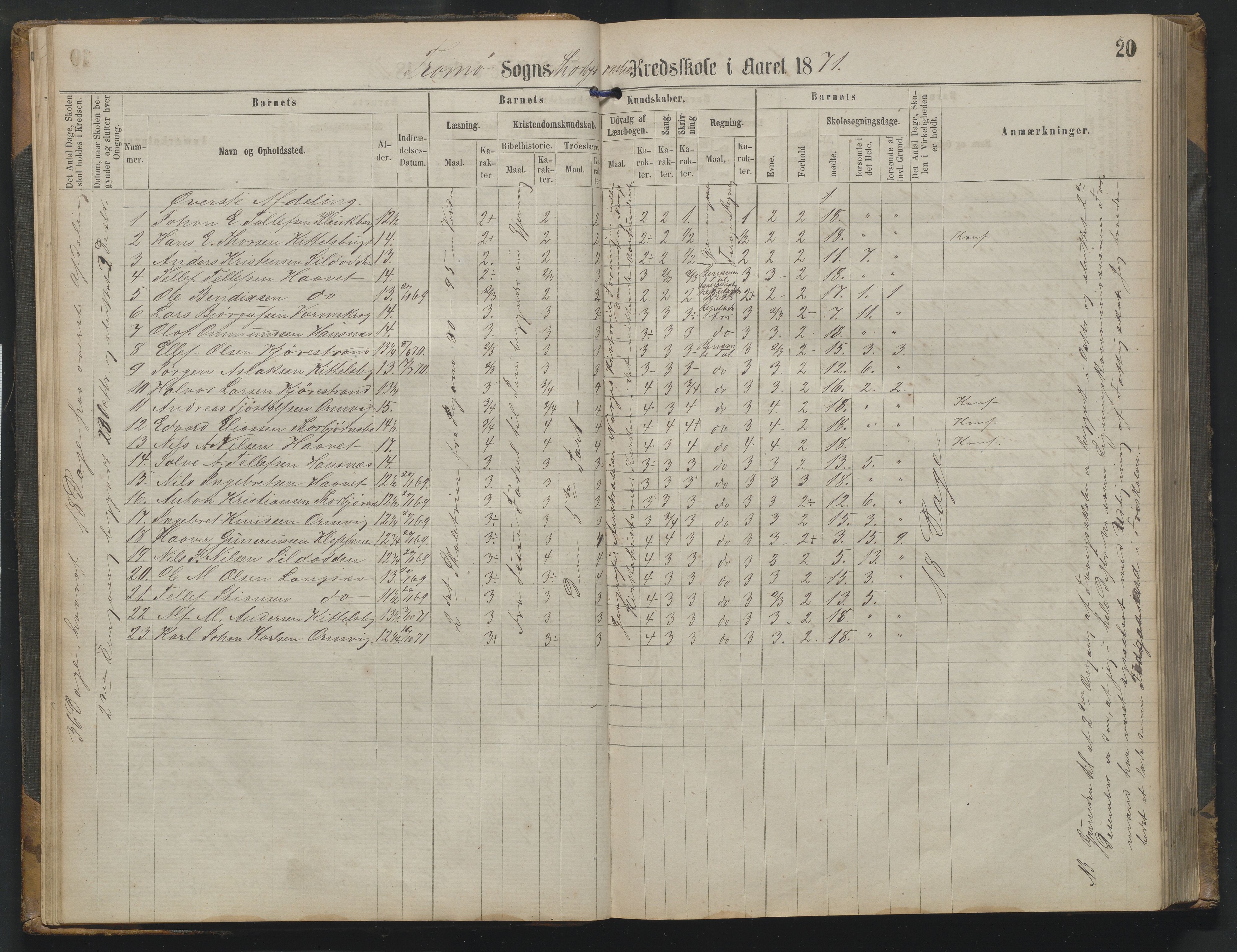 Arendal kommune, Katalog I, AAKS/KA0906-PK-I/07/L0342: Protokoll Torbjørnsbu skole, 1869-1890, p. 20