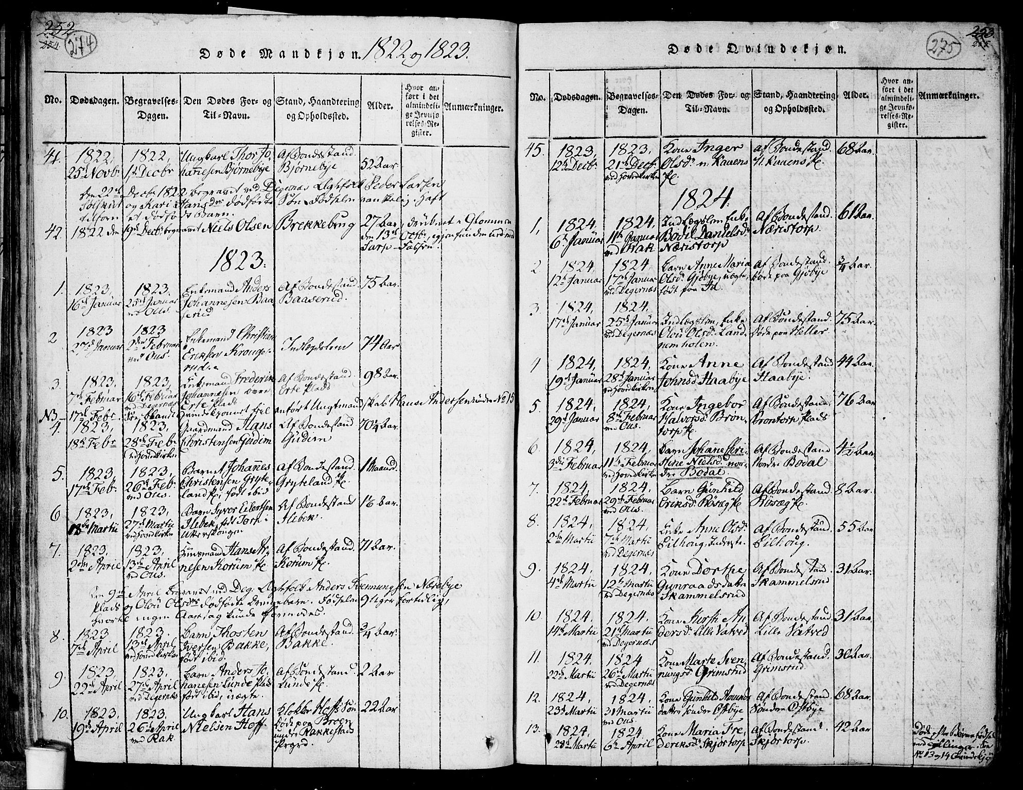 Rakkestad prestekontor Kirkebøker, SAO/A-2008/F/Fa/L0006: Parish register (official) no. I 6, 1814-1824, p. 274-275