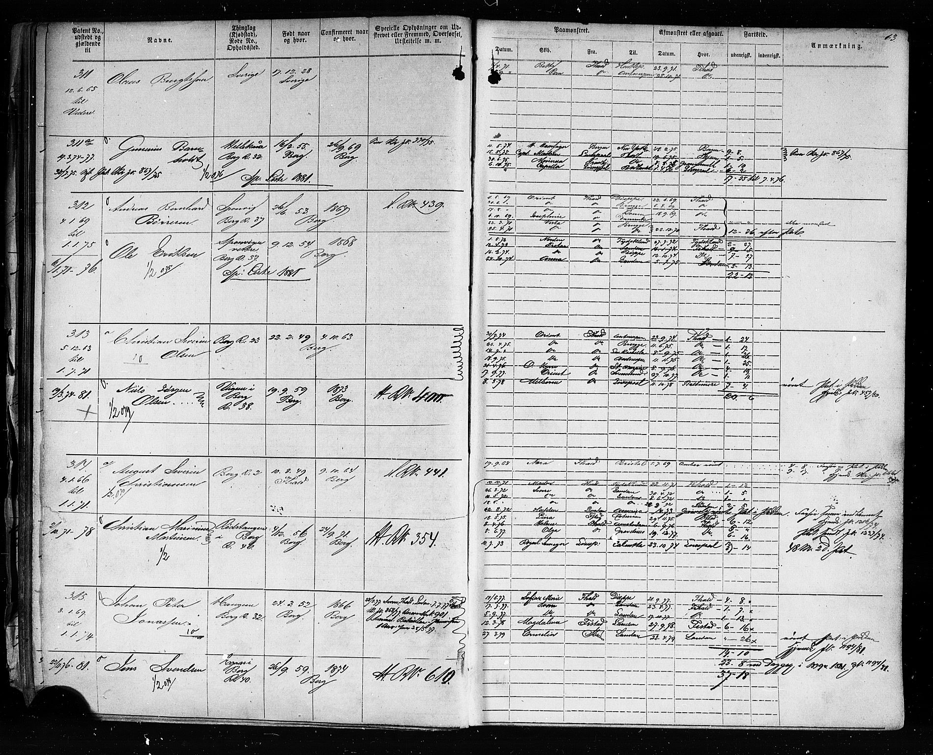 Halden mønstringskontor, AV/SAO-A-10569a/F/Fc/Fca/L0004: Annotasjonsrulle, 1868-1875, p. 66