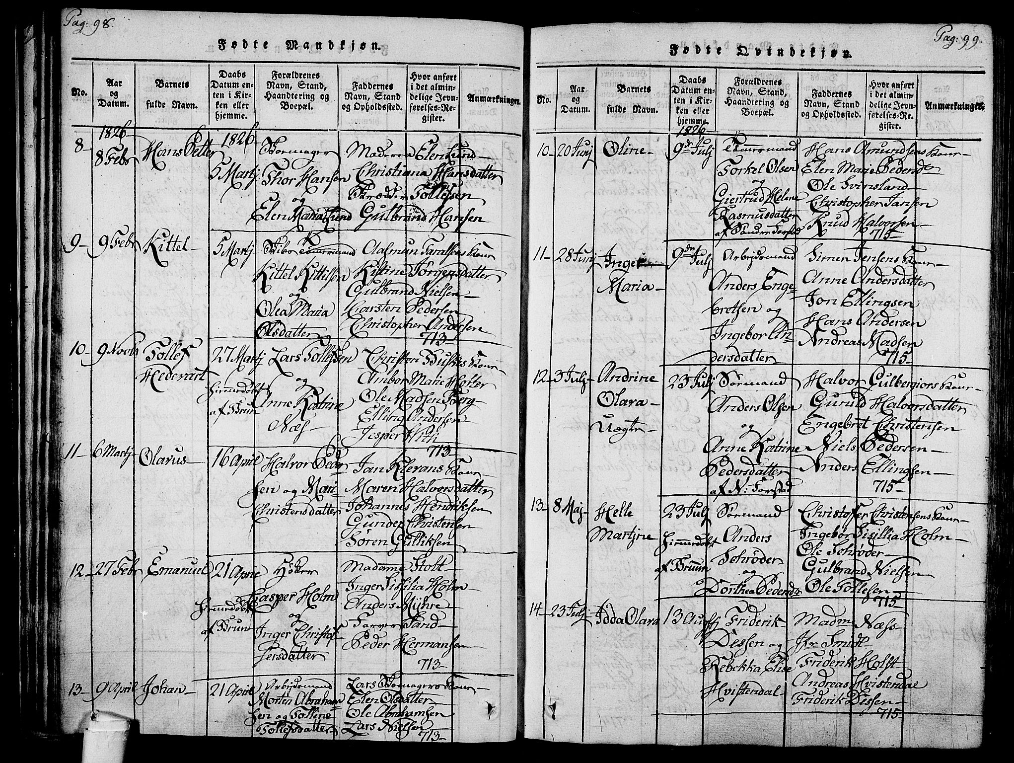 Holmestrand kirkebøker, SAKO/A-346/F/Fa/L0001: Parish register (official) no. 1, 1814-1840, p. 98-99
