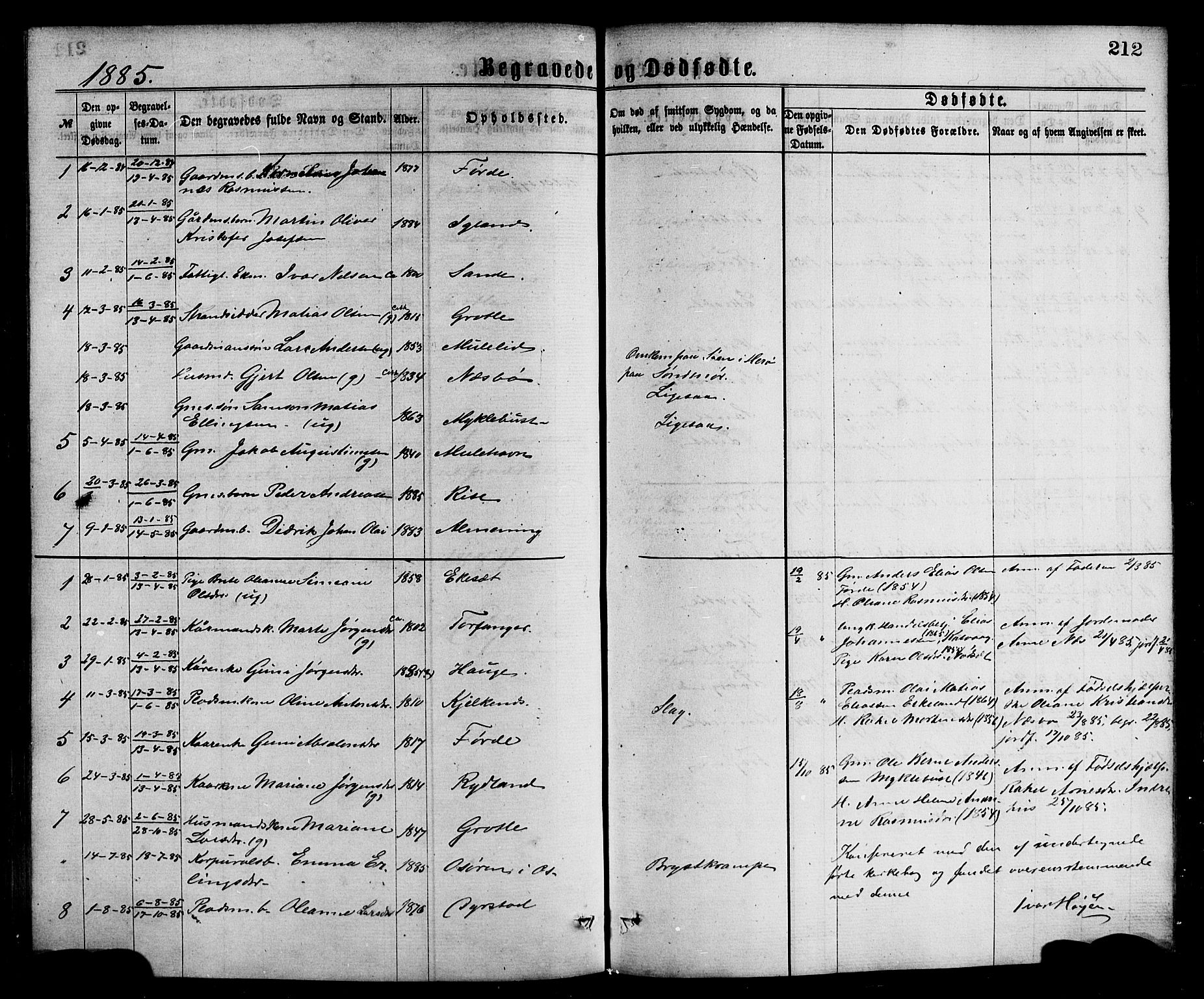 Bremanger sokneprestembete, SAB/A-82201/H/Hab/Haba/L0002: Parish register (copy) no. A 2, 1866-1889, p. 212