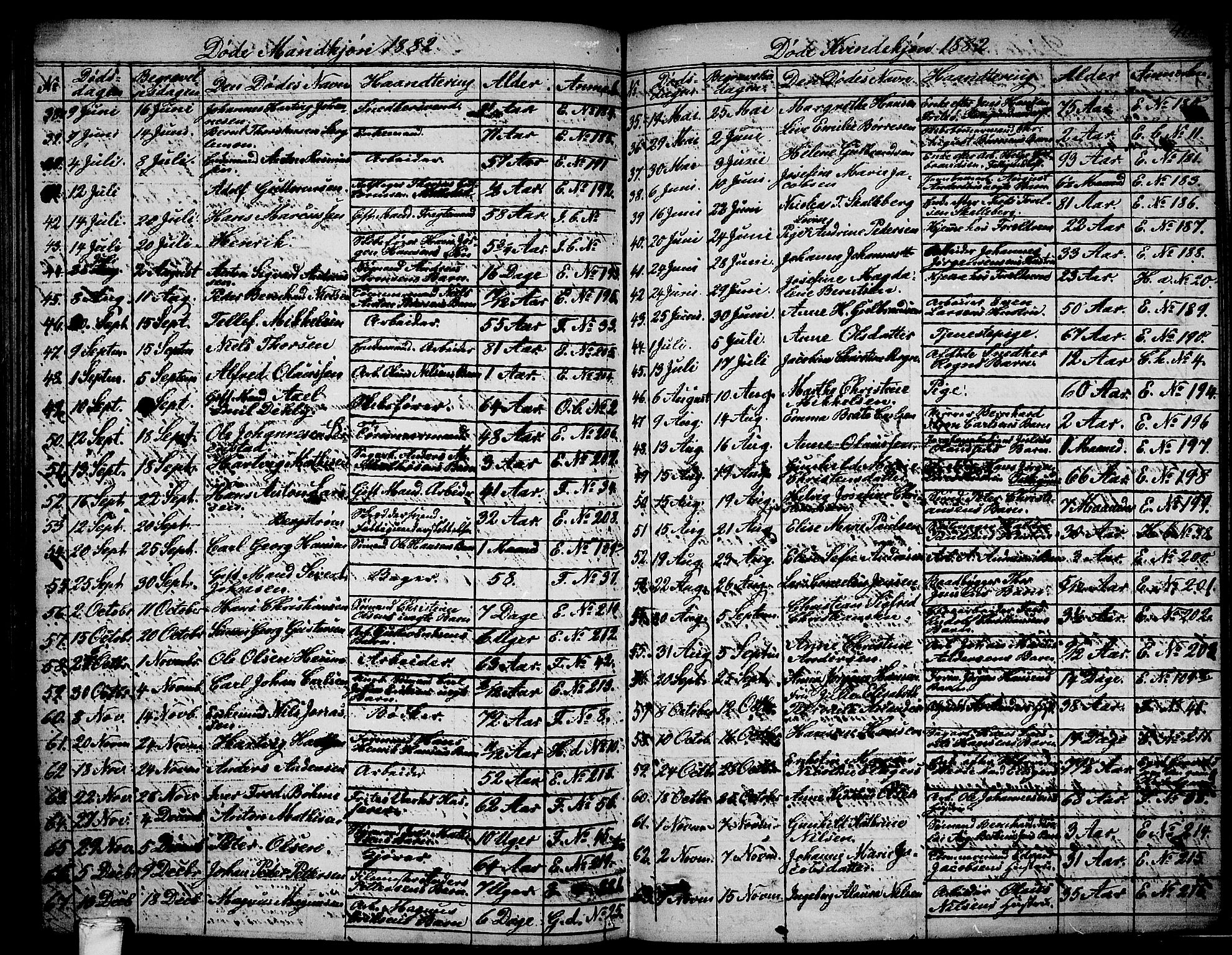 Larvik kirkebøker, AV/SAKO-A-352/G/Ga/L0004: Parish register (copy) no. I 4, 1871-1888, p. 411