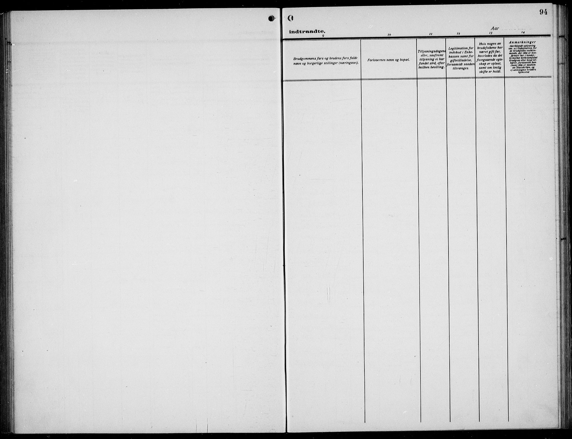 Bremanger sokneprestembete, AV/SAB-A-82201/H/Hab/Habc/L0002: Parish register (copy) no. C  2, 1920-1936, p. 94