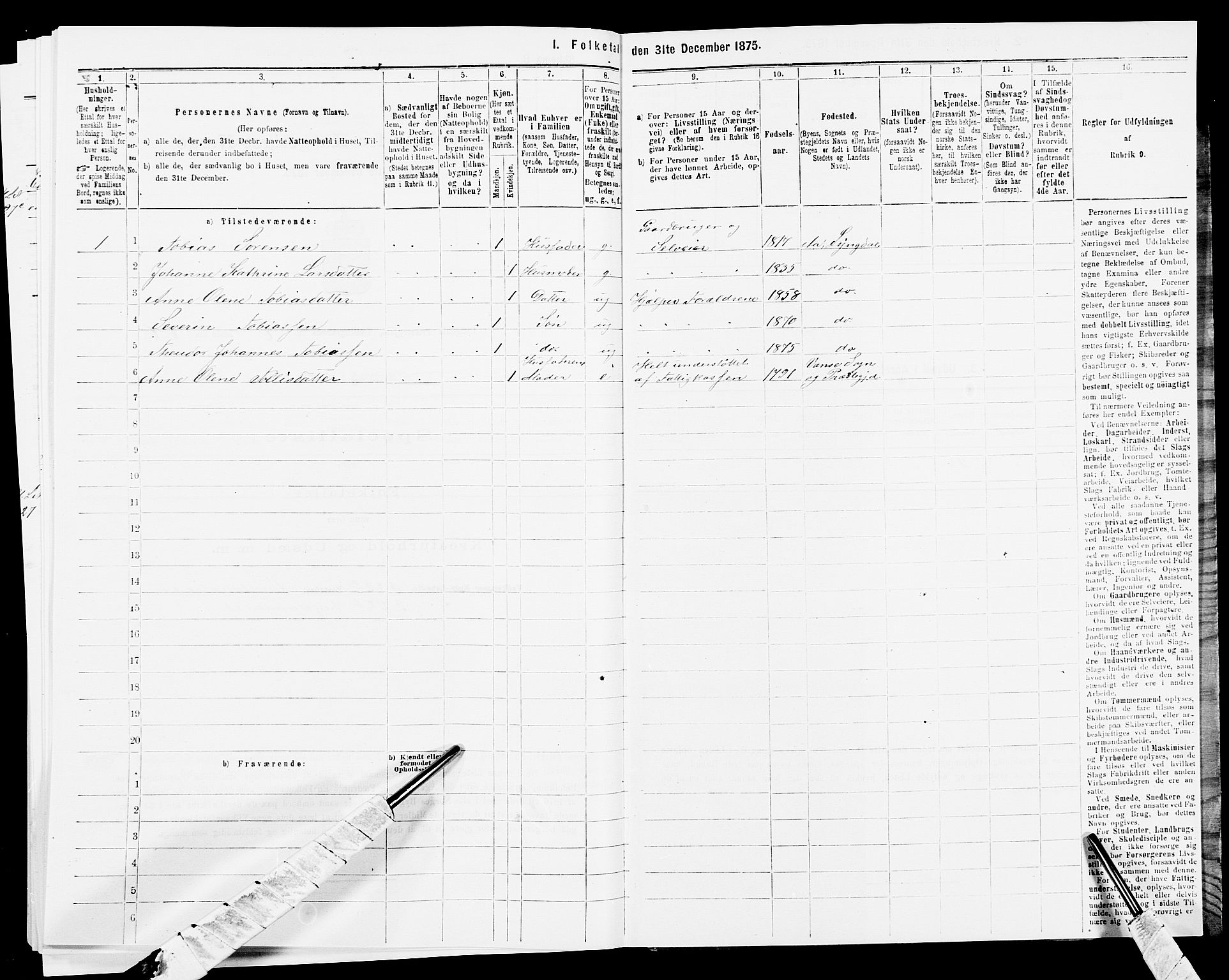 SAK, 1875 census for 1032P Lyngdal, 1875, p. 1097
