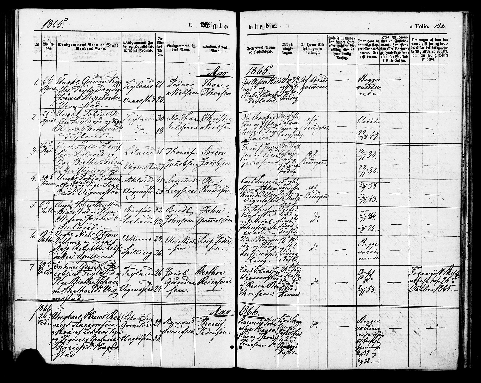 Nord-Audnedal sokneprestkontor, SAK/1111-0032/F/Fa/Fab/L0002: Parish register (official) no. A 2, 1859-1882, p. 152