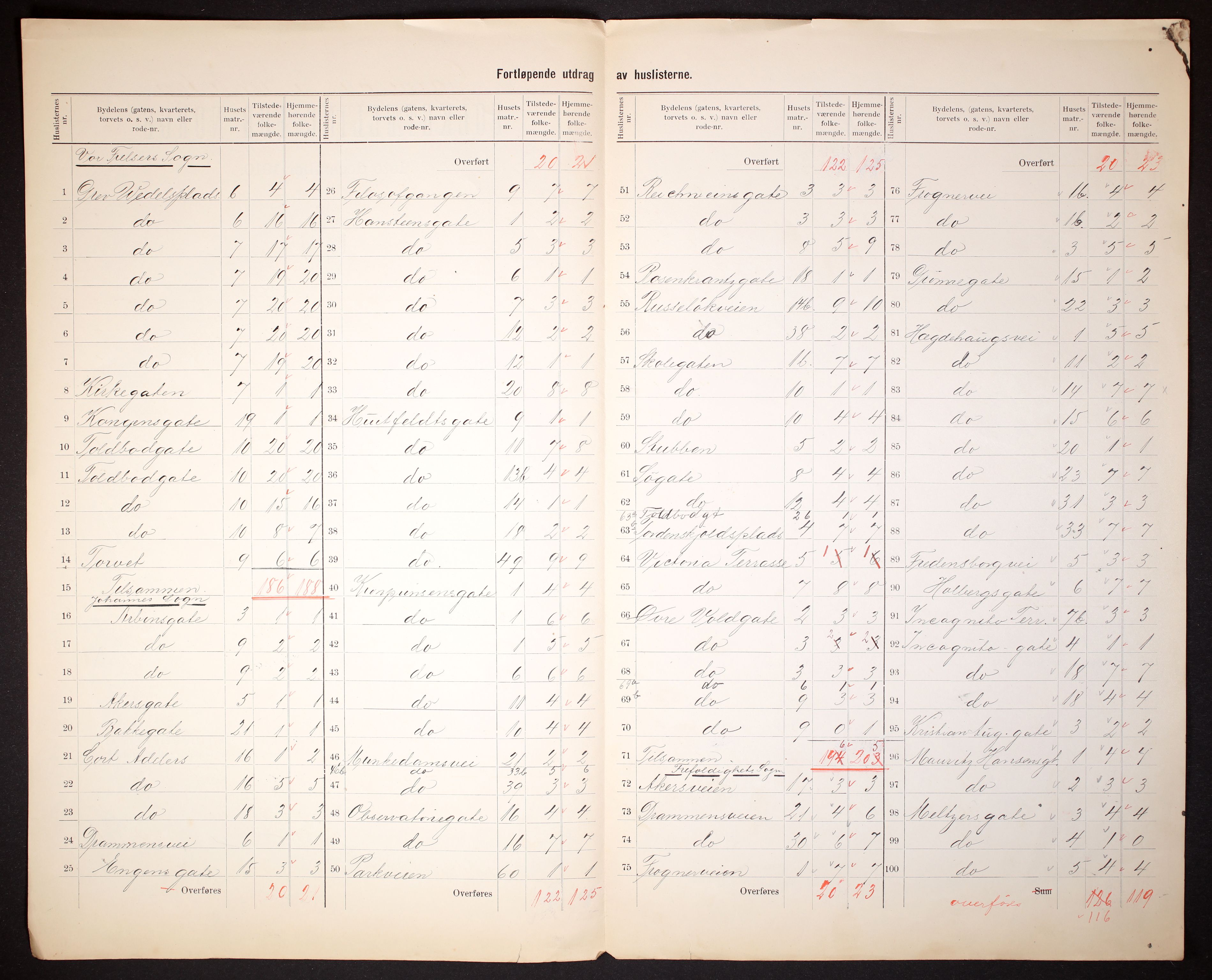 RA, 1910 census for Kristiania, 1910, p. 520