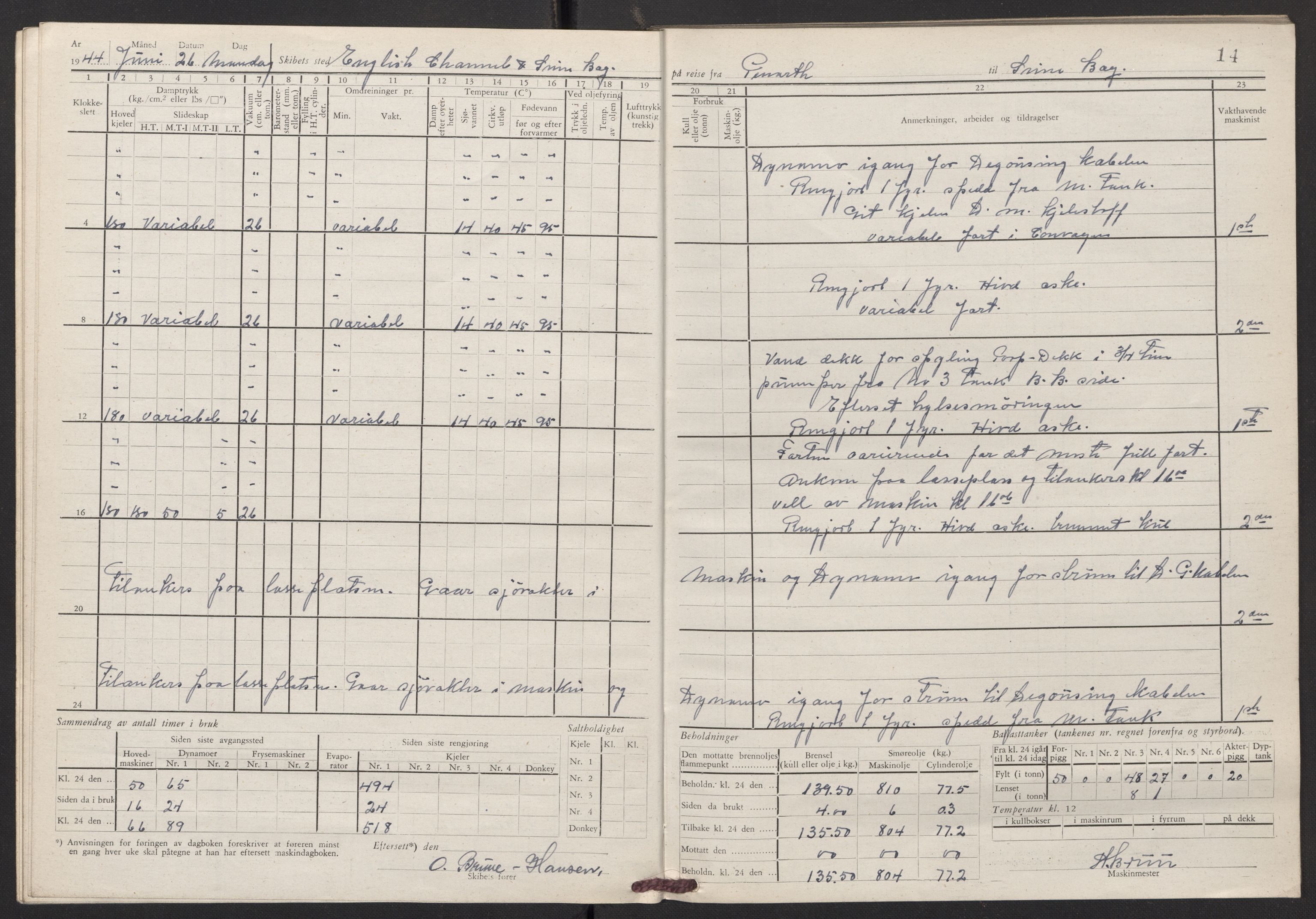 Nortraship, Skipsdagbøker, AV/RA-S-2168/F/L1411/0003: Boknr. 7442 - 7449 / Boknr. 7444 Siak, 1944