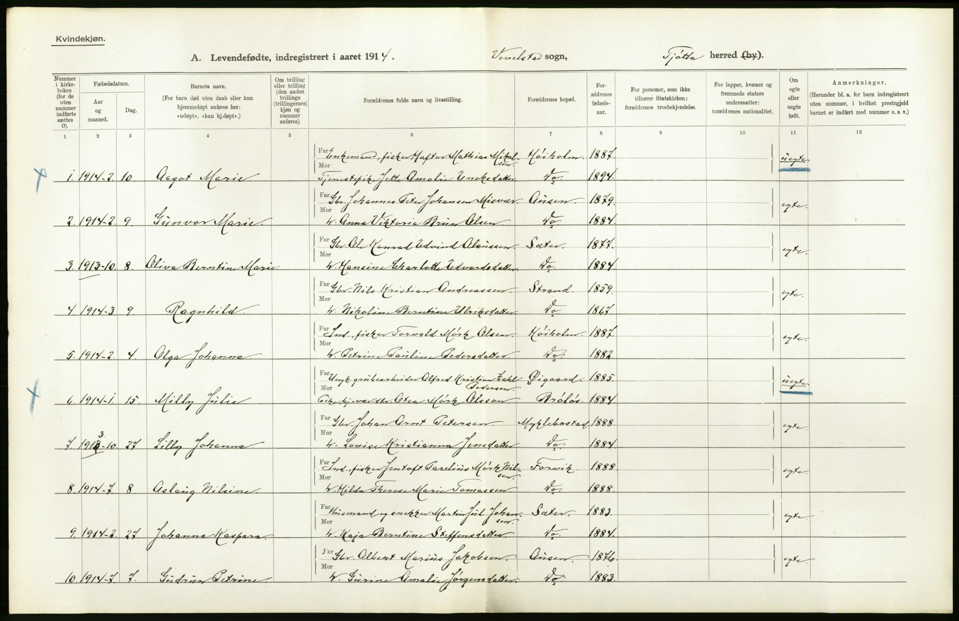 Statistisk sentralbyrå, Sosiodemografiske emner, Befolkning, AV/RA-S-2228/D/Df/Dfb/Dfbd/L0043: Nordlands amt: Levendefødte menn og kvinner. Bygder., 1914, p. 46