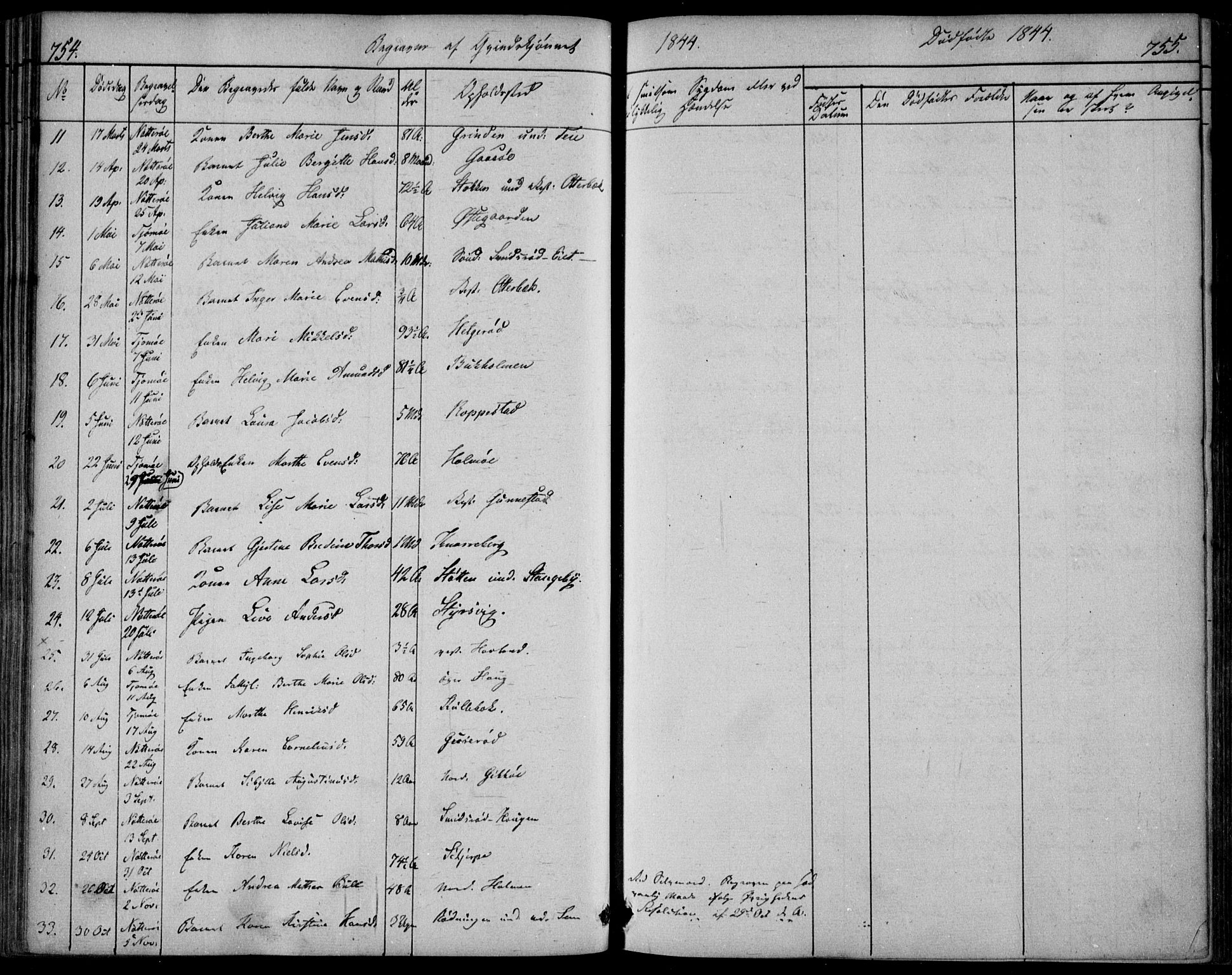 Nøtterøy kirkebøker, AV/SAKO-A-354/F/Fa/L0005: Parish register (official) no. I 5, 1839-1852, p. 754-755