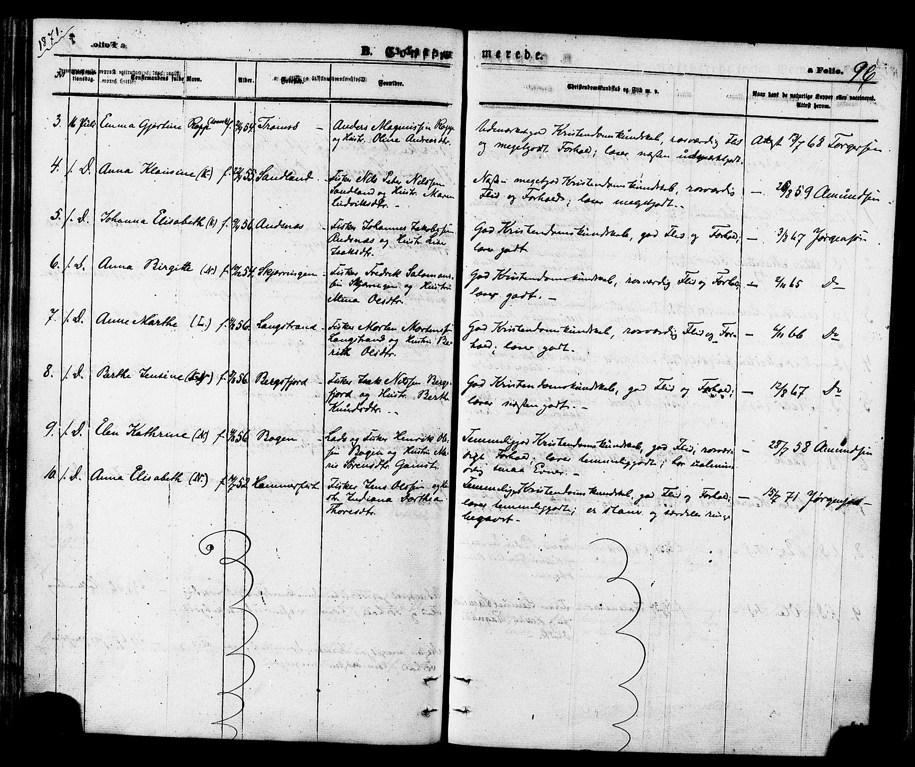 Loppa sokneprestkontor, AV/SATØ-S-1339/H/Ha/L0005kirke: Parish register (official) no. 5, 1869-1878, p. 96