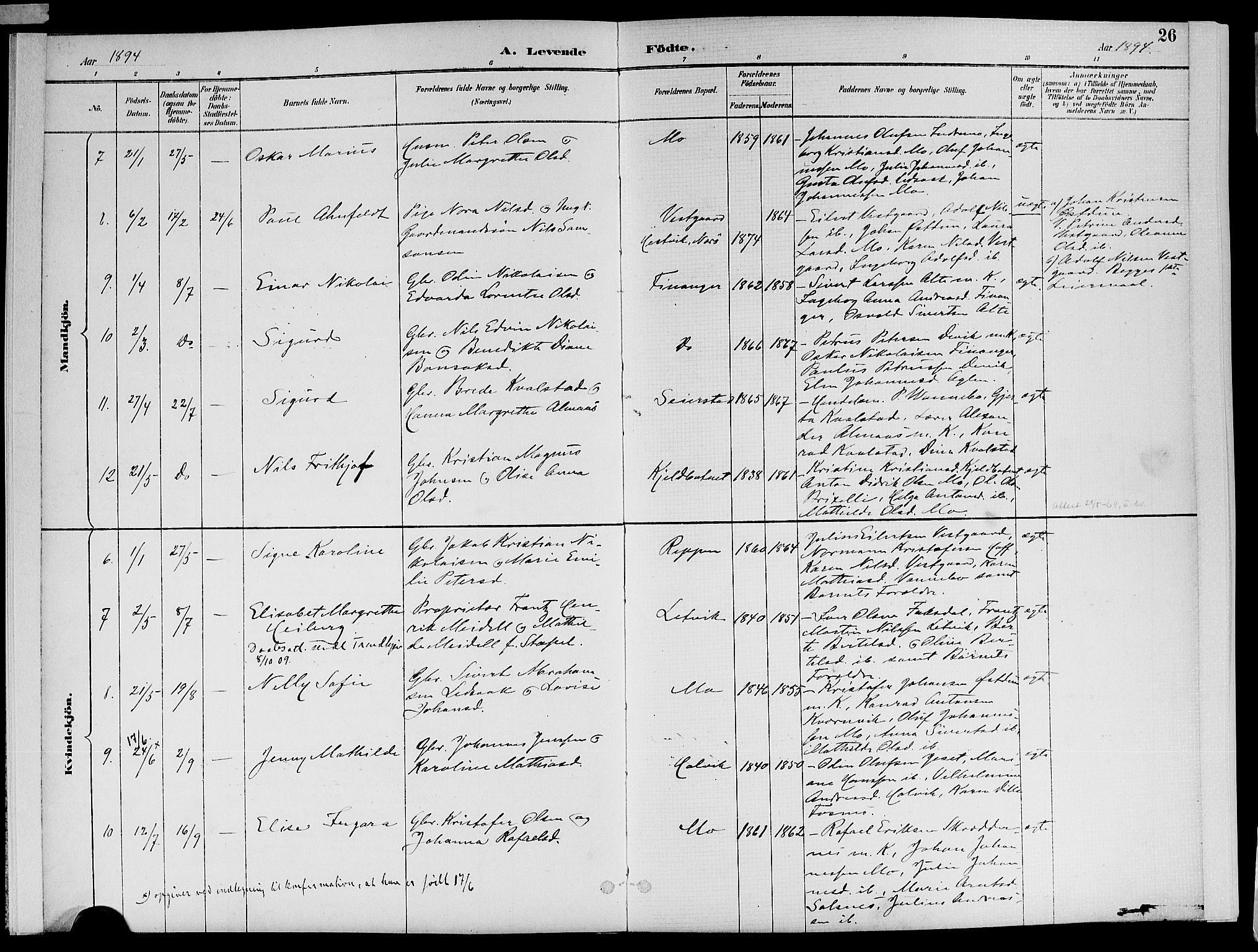 Ministerialprotokoller, klokkerbøker og fødselsregistre - Nord-Trøndelag, AV/SAT-A-1458/773/L0617: Parish register (official) no. 773A08, 1887-1910, p. 26