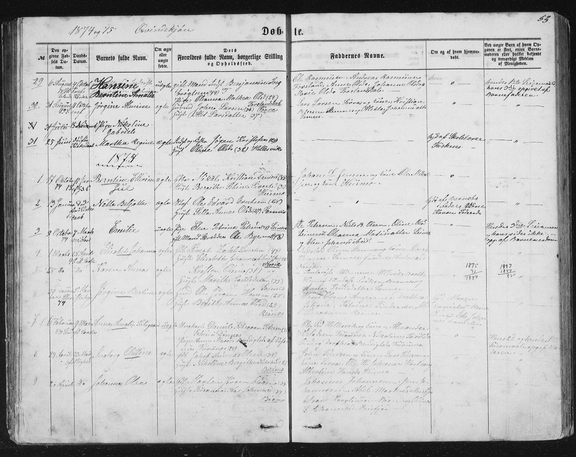 Ministerialprotokoller, klokkerbøker og fødselsregistre - Nordland, AV/SAT-A-1459/831/L0476: Parish register (copy) no. 831C03, 1866-1877, p. 53