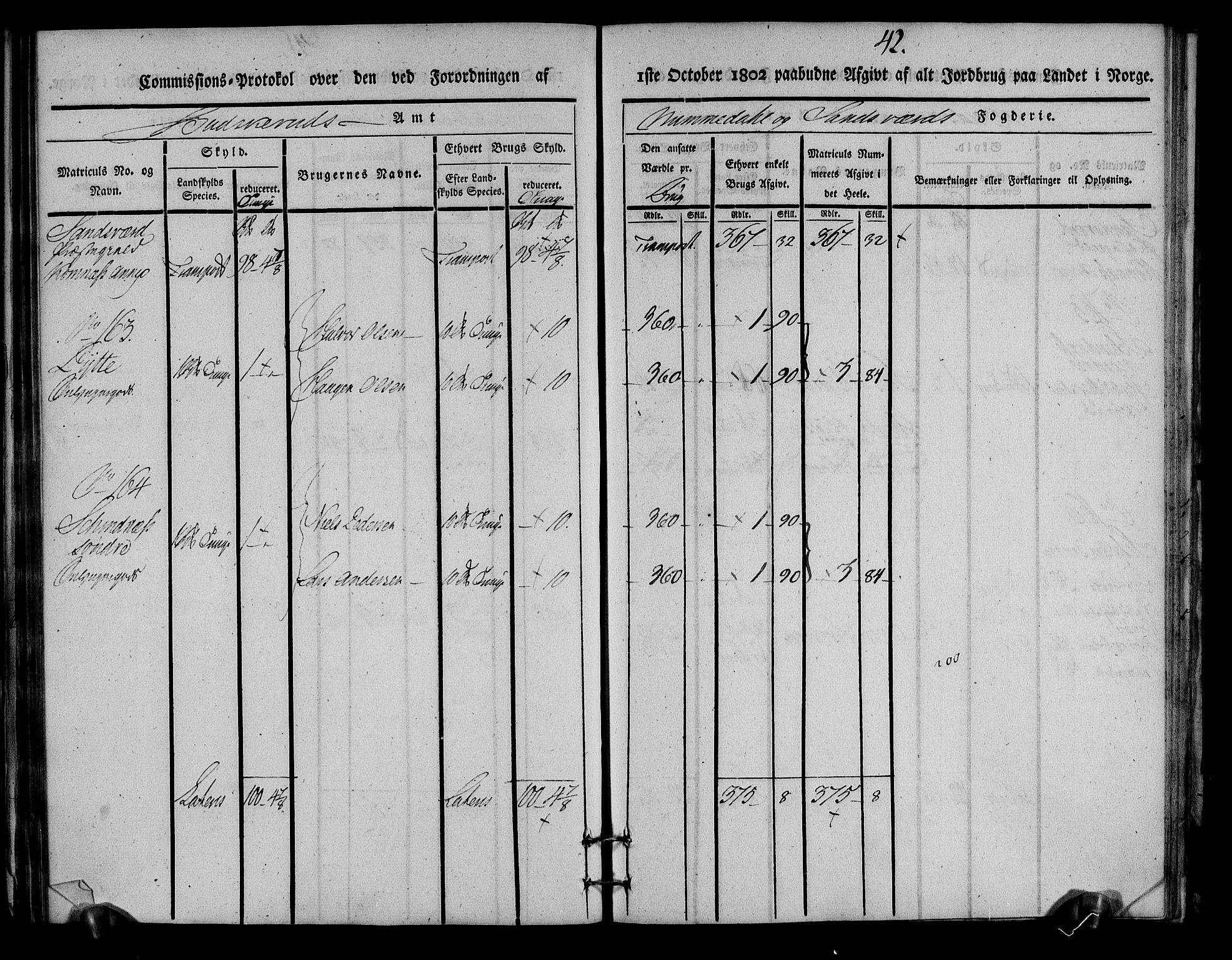 Rentekammeret inntil 1814, Realistisk ordnet avdeling, AV/RA-EA-4070/N/Ne/Nea/L0054: Numedal og Sandsvær fogderi. Kommisjonsprotokoll for Efteløt hovedsogn samt Tuft og Komnes annekser, 1803, p. 44