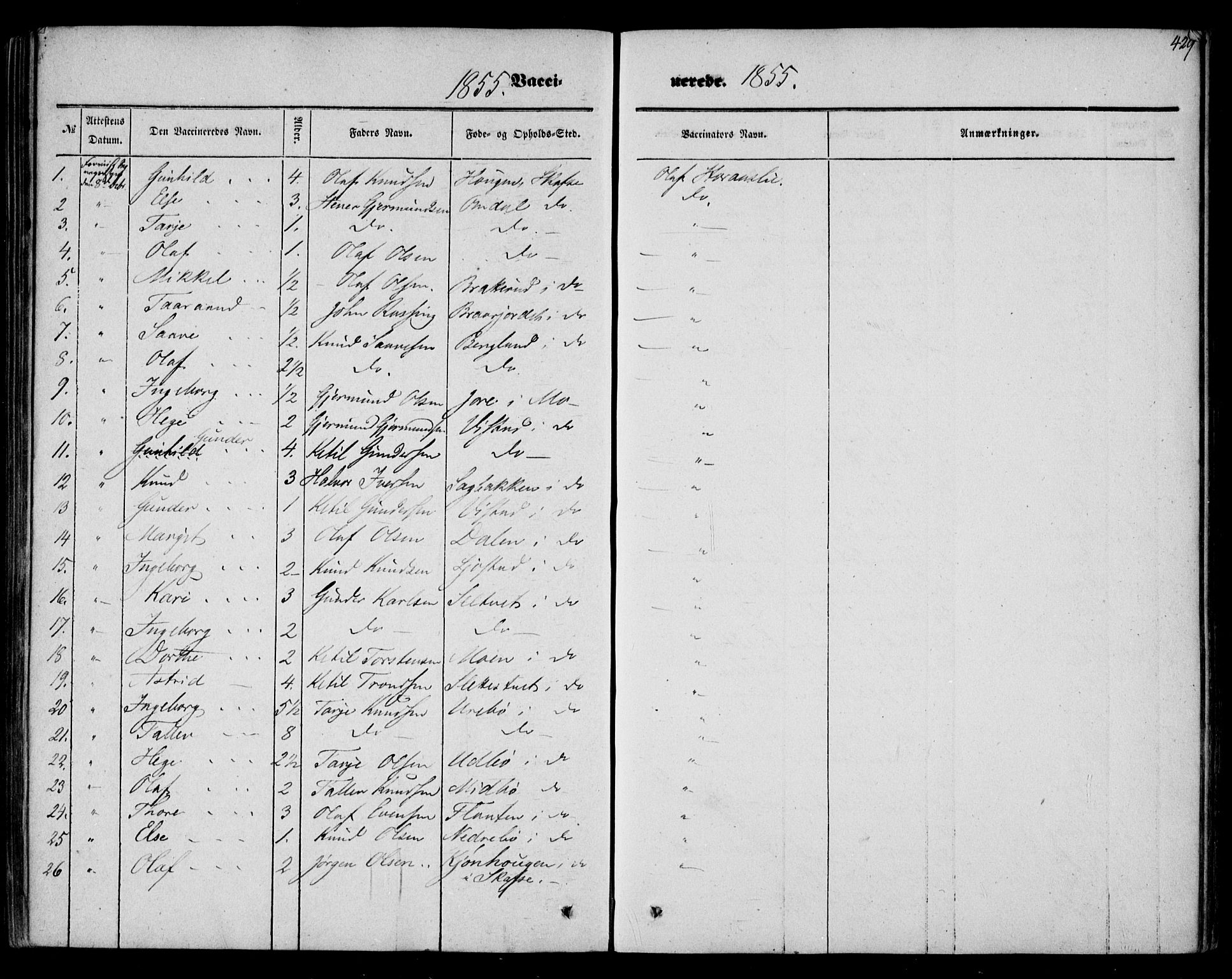 Mo kirkebøker, SAKO/A-286/F/Fa/L0005: Parish register (official) no. I 5, 1844-1864, p. 429