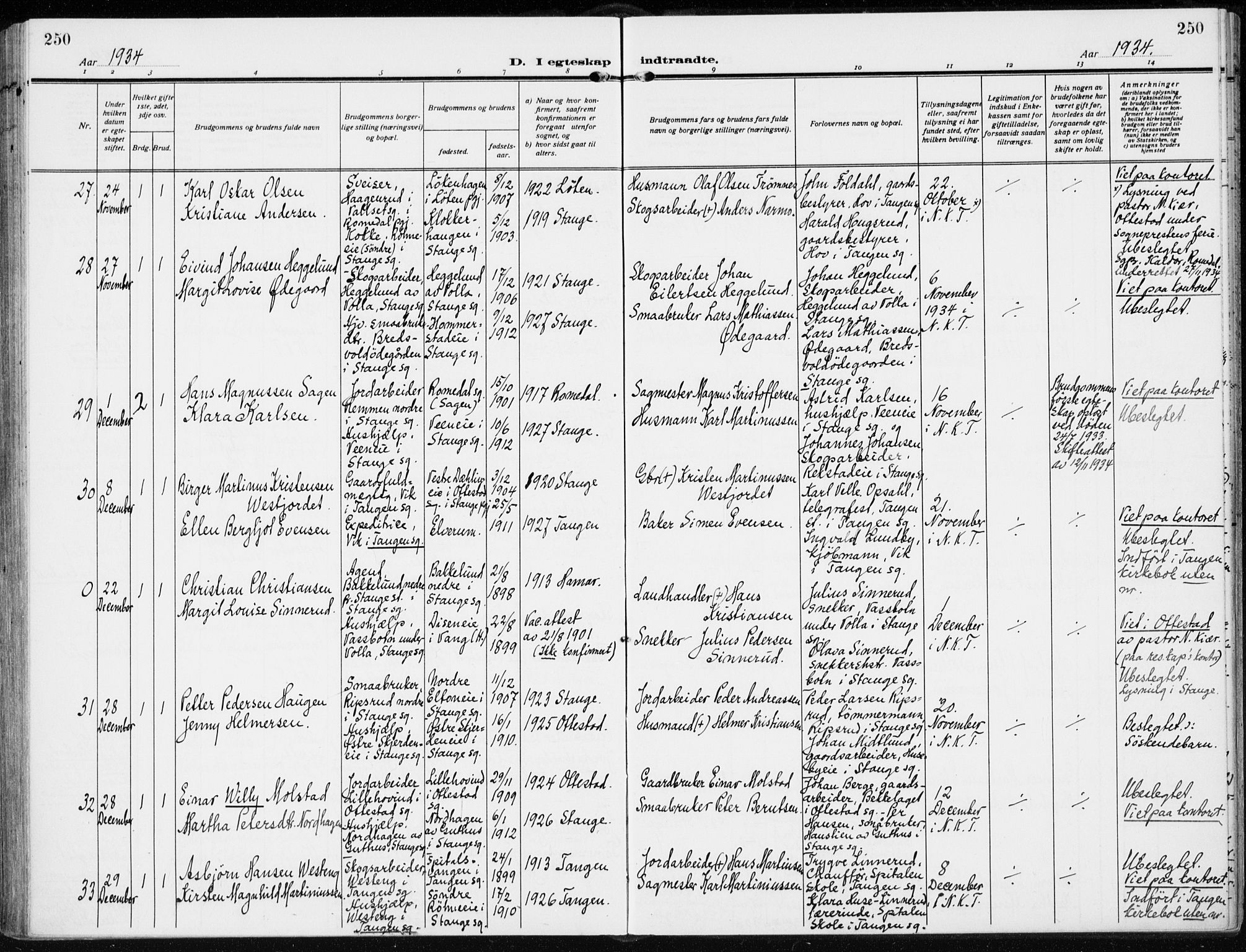 Stange prestekontor, AV/SAH-PREST-002/K/L0026: Parish register (official) no. 26, 1923-1937, p. 250