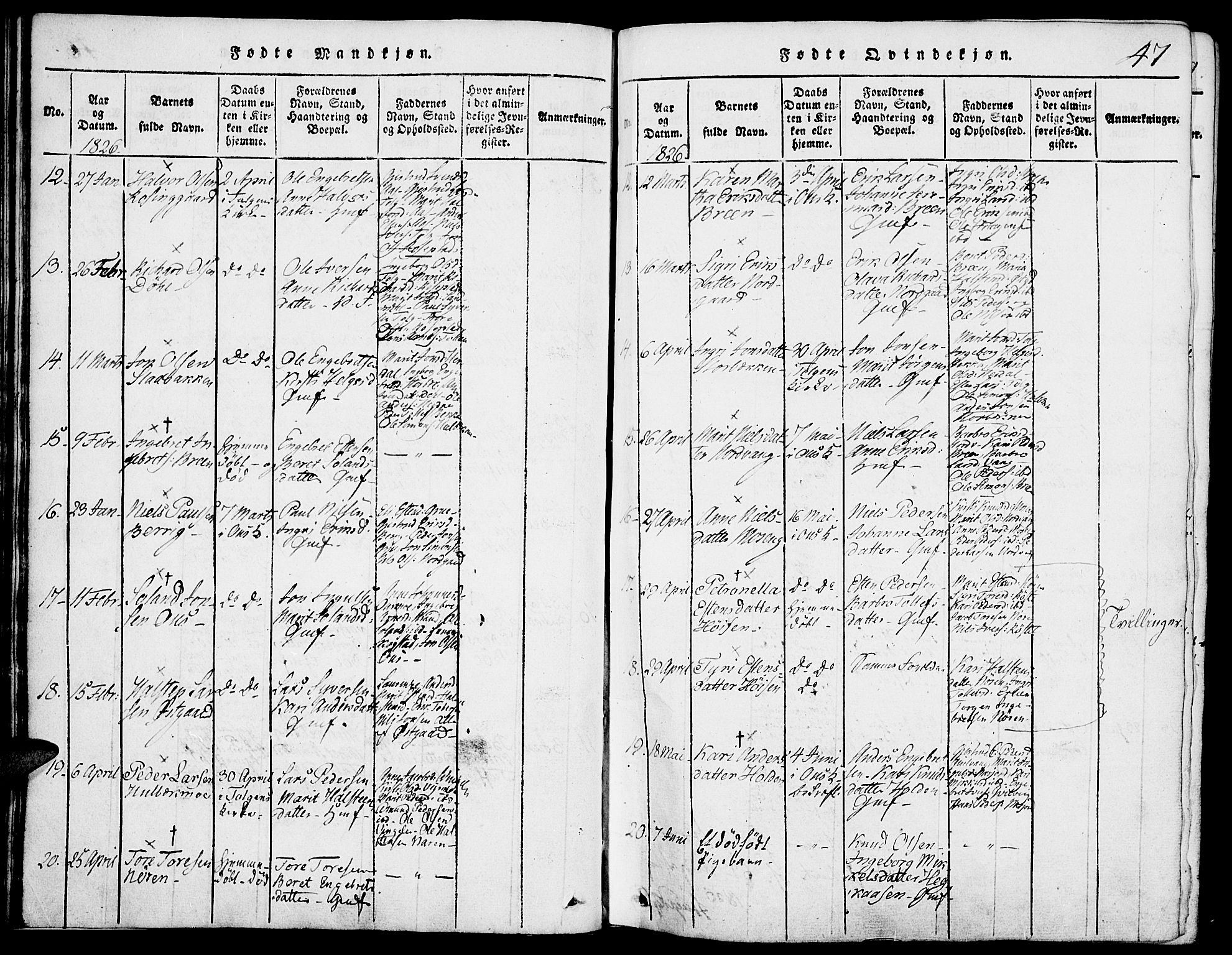 Tolga prestekontor, SAH/PREST-062/K/L0004: Parish register (official) no. 4, 1815-1836, p. 47