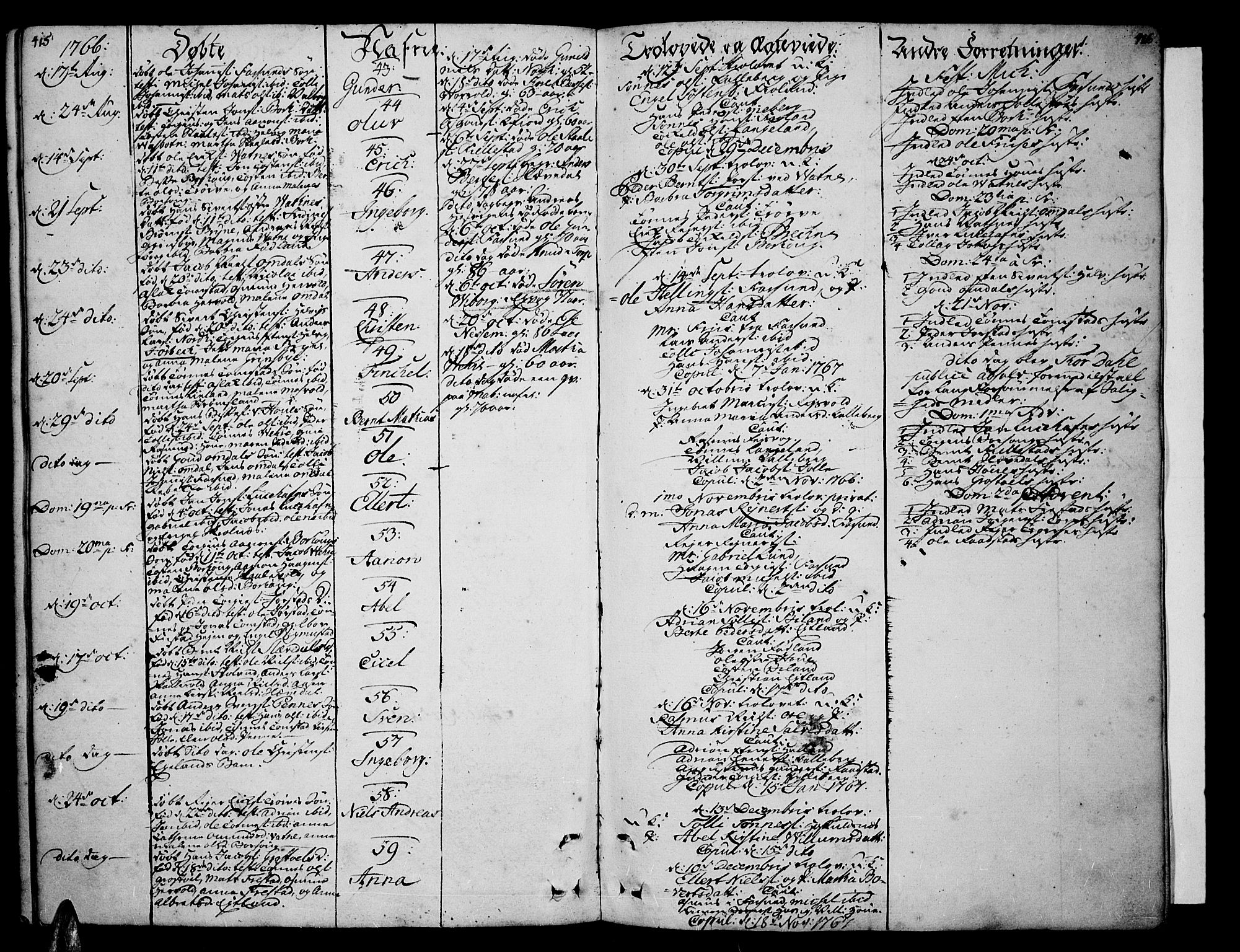 Lista sokneprestkontor, AV/SAK-1111-0027/F/Fa/L0003: Parish register (official) no. A 3 /1, 1743-1767, p. 415-416