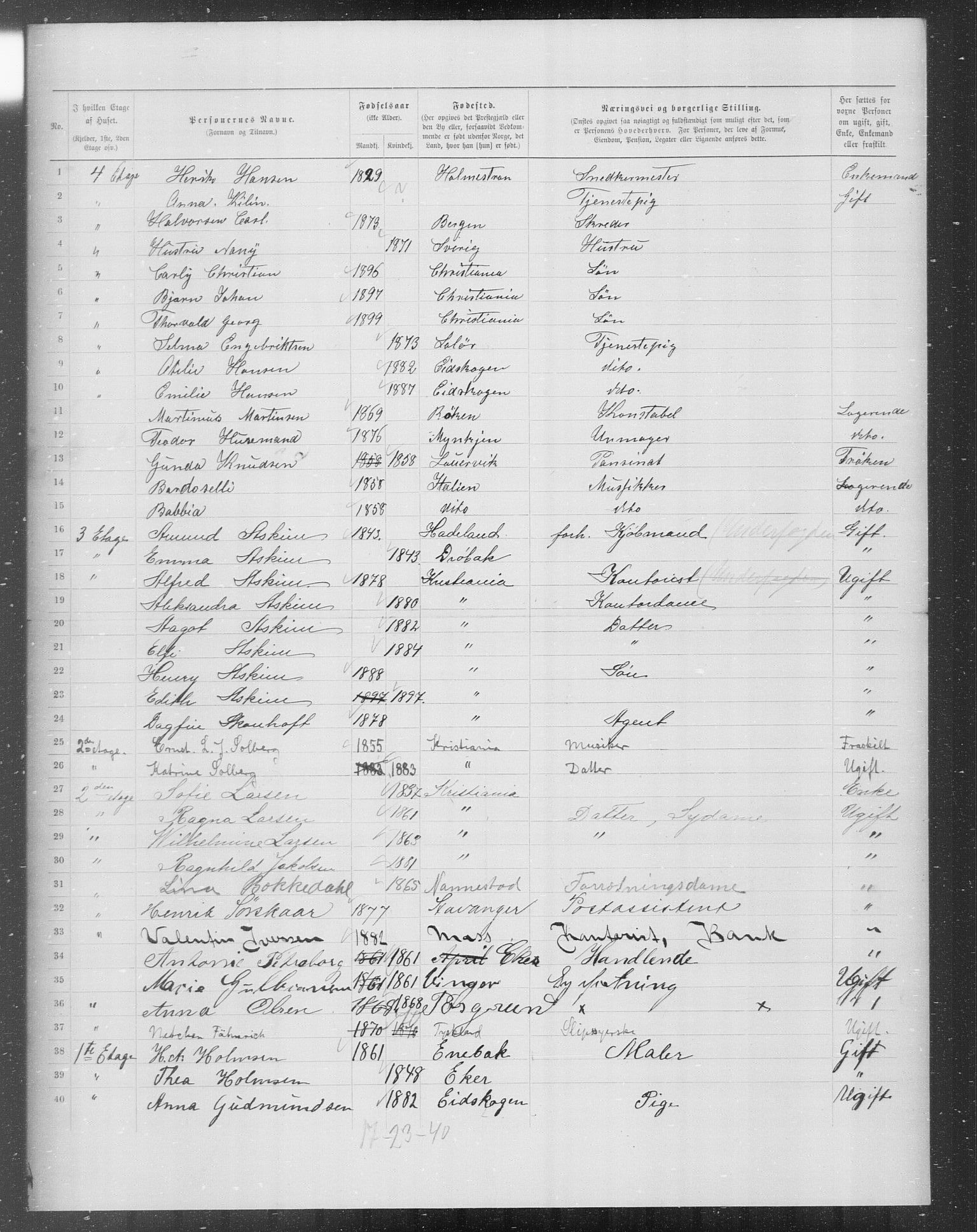 OBA, Municipal Census 1899 for Kristiania, 1899, p. 6780