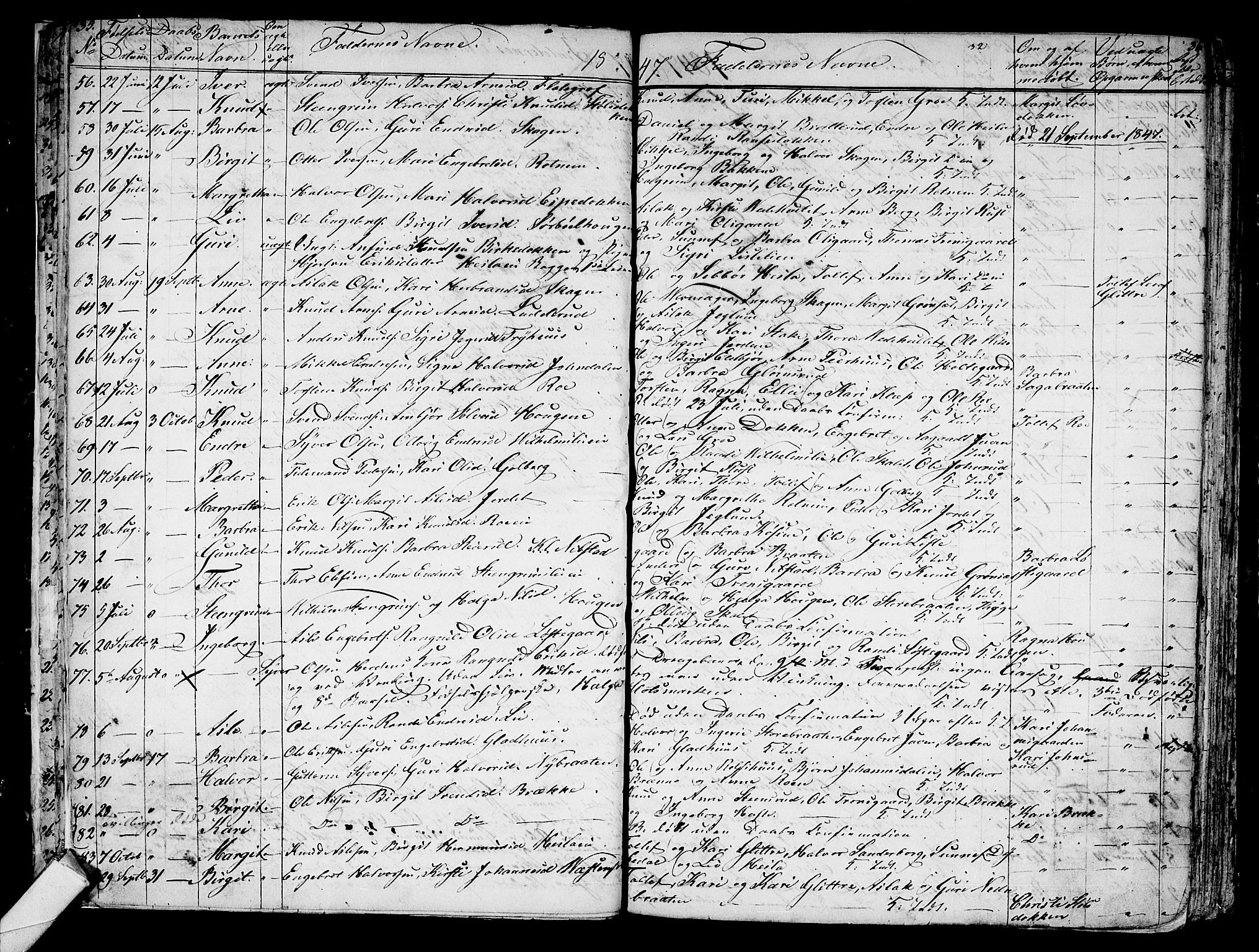 Gol kirkebøker, AV/SAKO-A-226/G/Ga/L0001: Parish register (copy) no. I 1, 1841-1860, p. 35-36