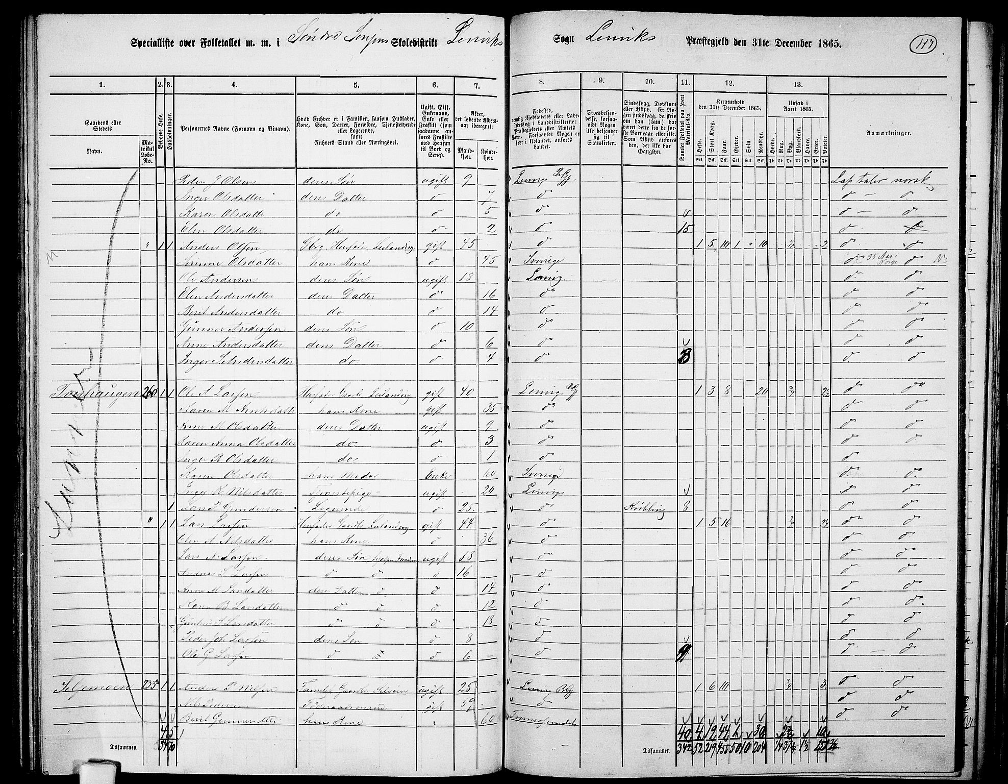 RA, 1865 census for Lenvik, 1865, p. 104