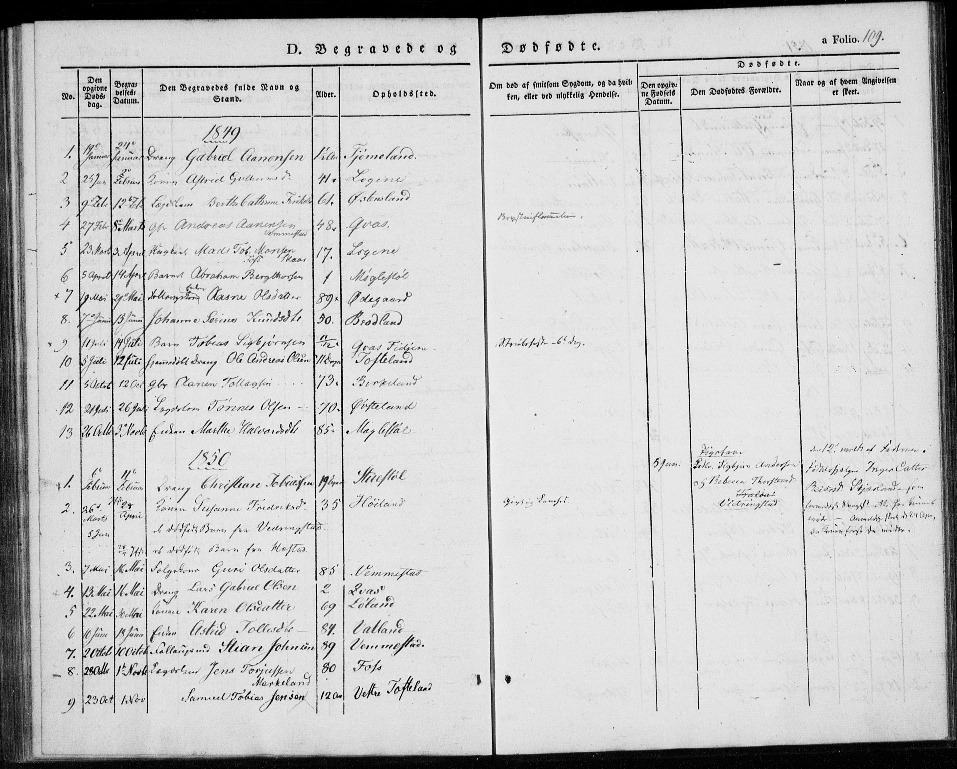 Lyngdal sokneprestkontor, AV/SAK-1111-0029/F/Fa/Fab/L0001: Parish register (official) no. A 1, 1838-1860, p. 109