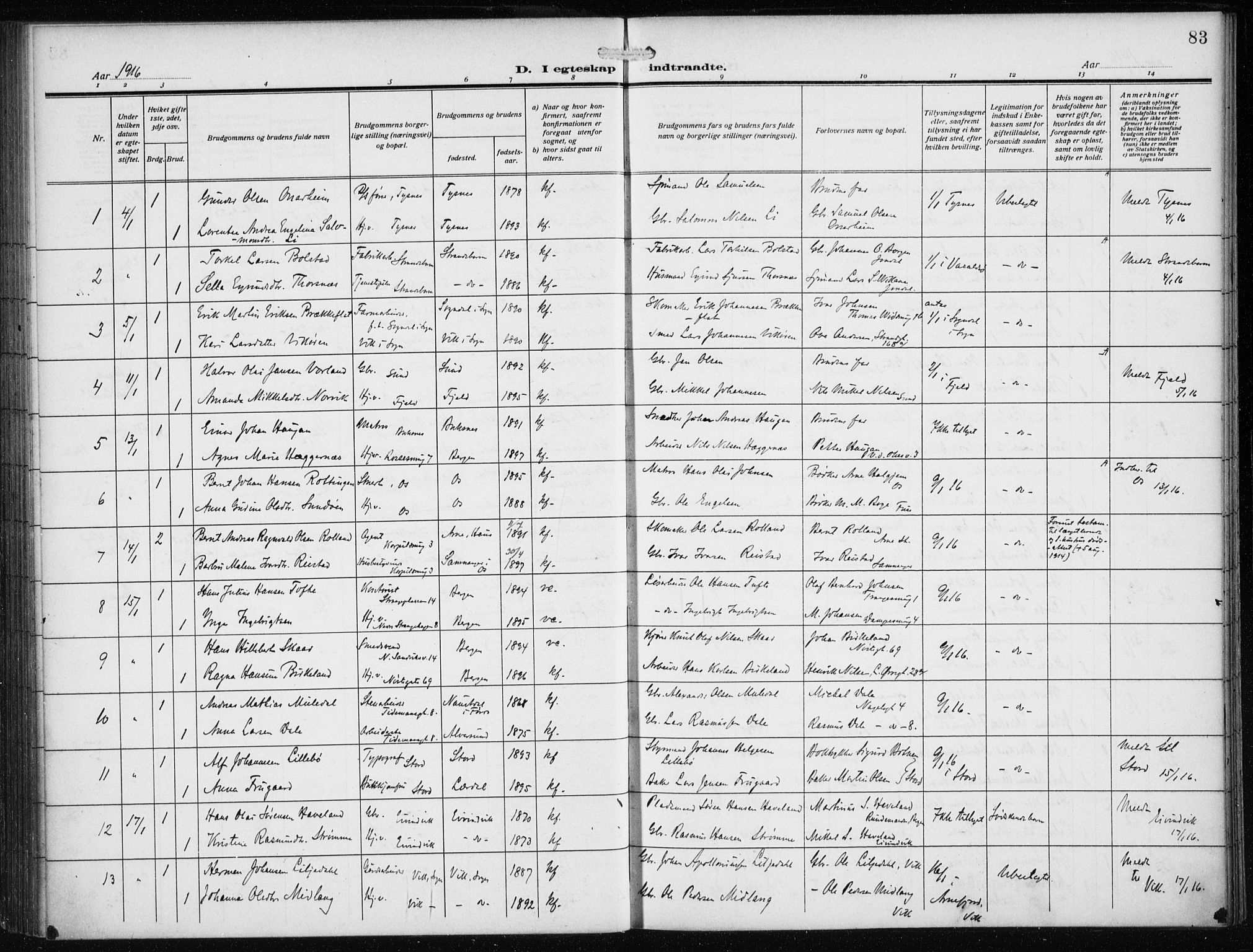 Nykirken Sokneprestembete, AV/SAB-A-77101/H/Haa/L0036: Parish register (official) no. D 6, 1913-1918, p. 83