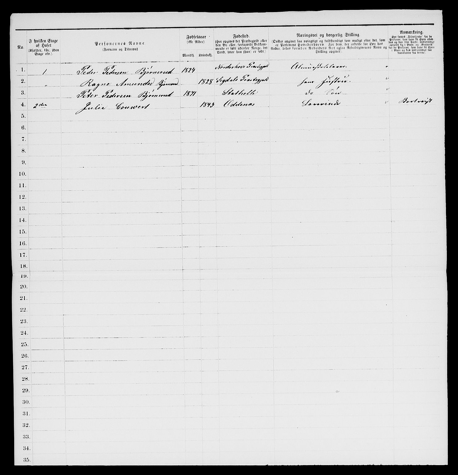 SAKO, 1885 census for 0803 Stathelle, 1885, p. 122