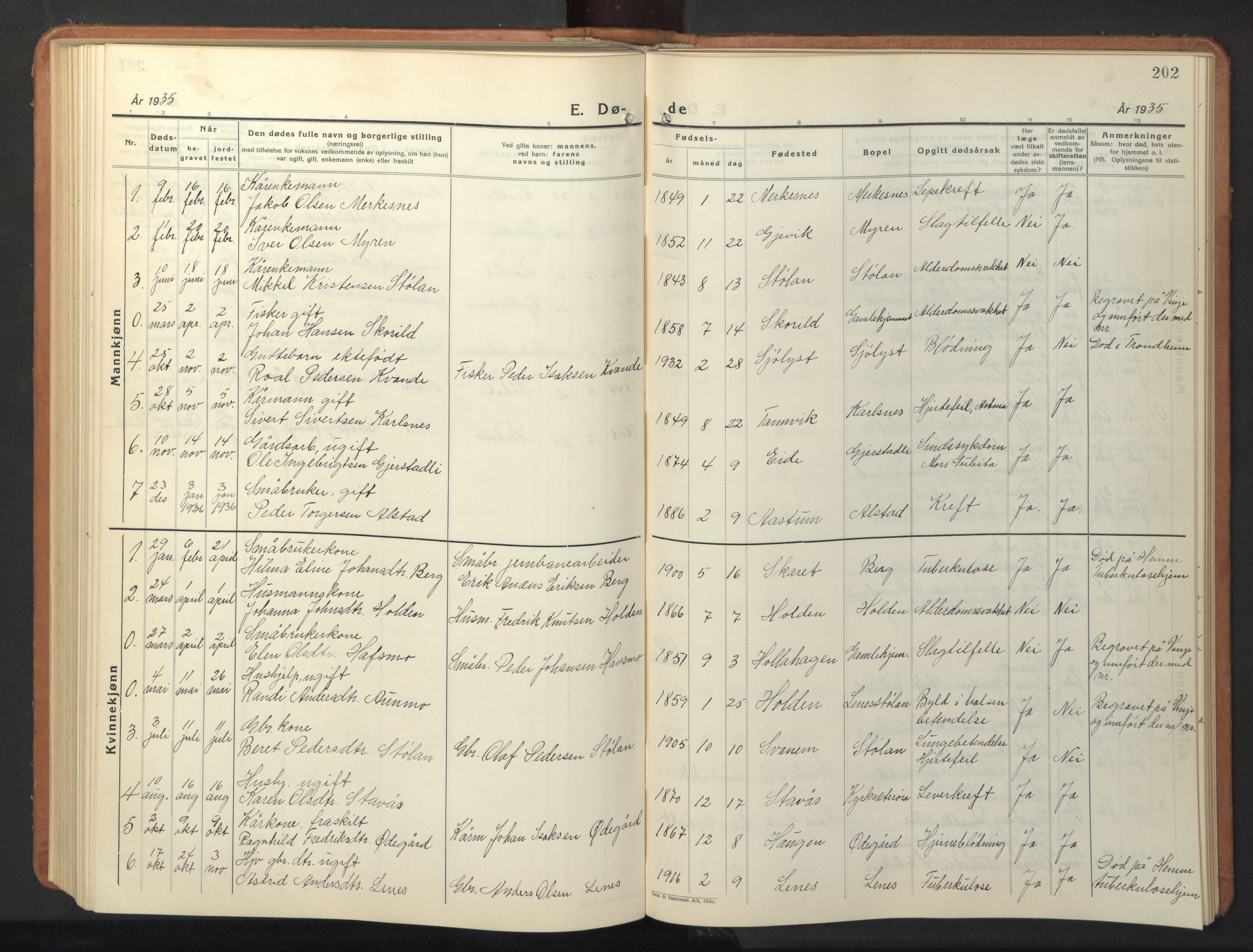 Ministerialprotokoller, klokkerbøker og fødselsregistre - Sør-Trøndelag, SAT/A-1456/630/L0508: Parish register (copy) no. 630C06, 1933-1950, p. 202