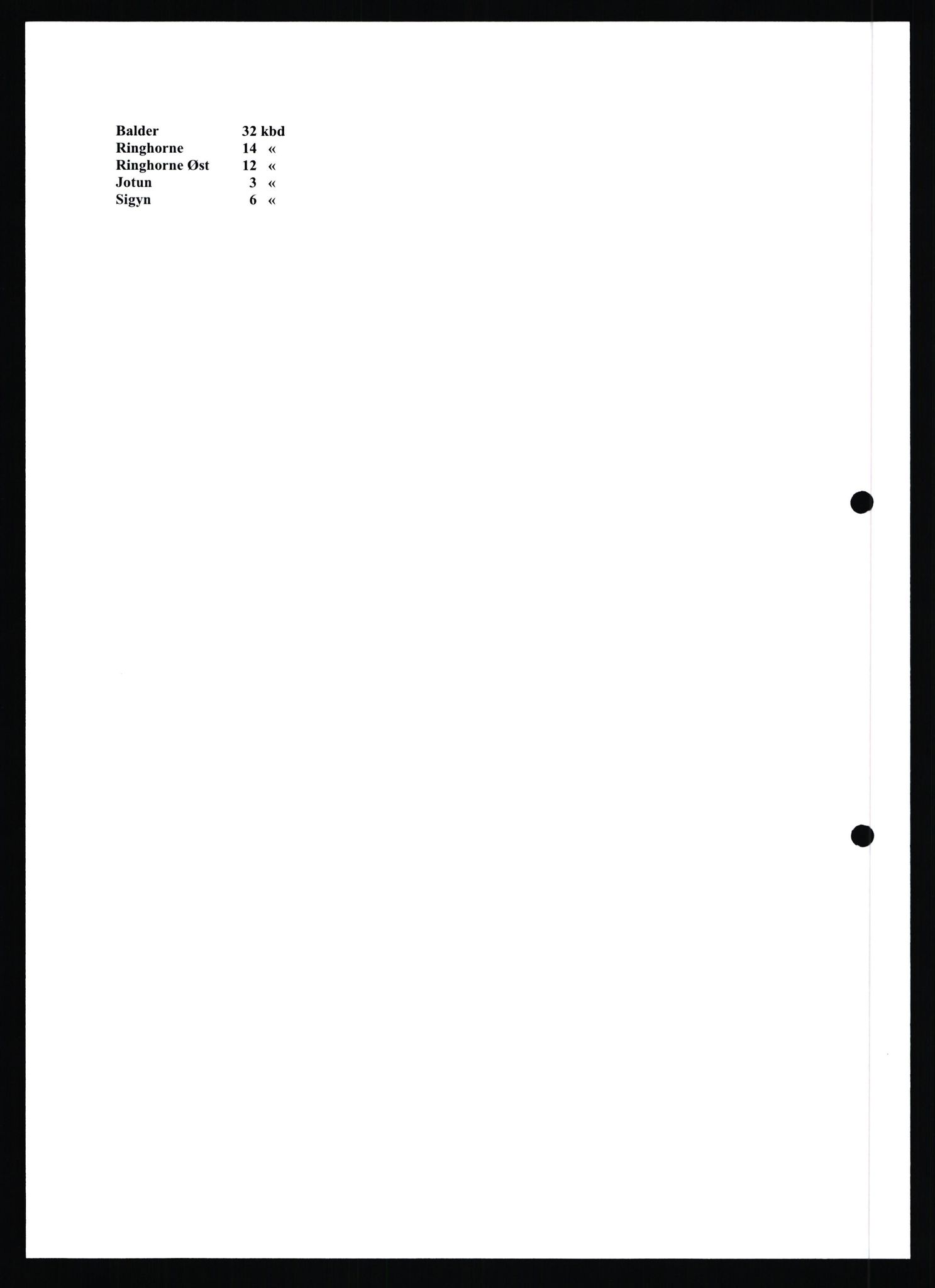 Pa 0982 - Esso Norge A/S, AV/SAST-A-100448/X/Xd/L0008: Ukenytt, 2013-2016