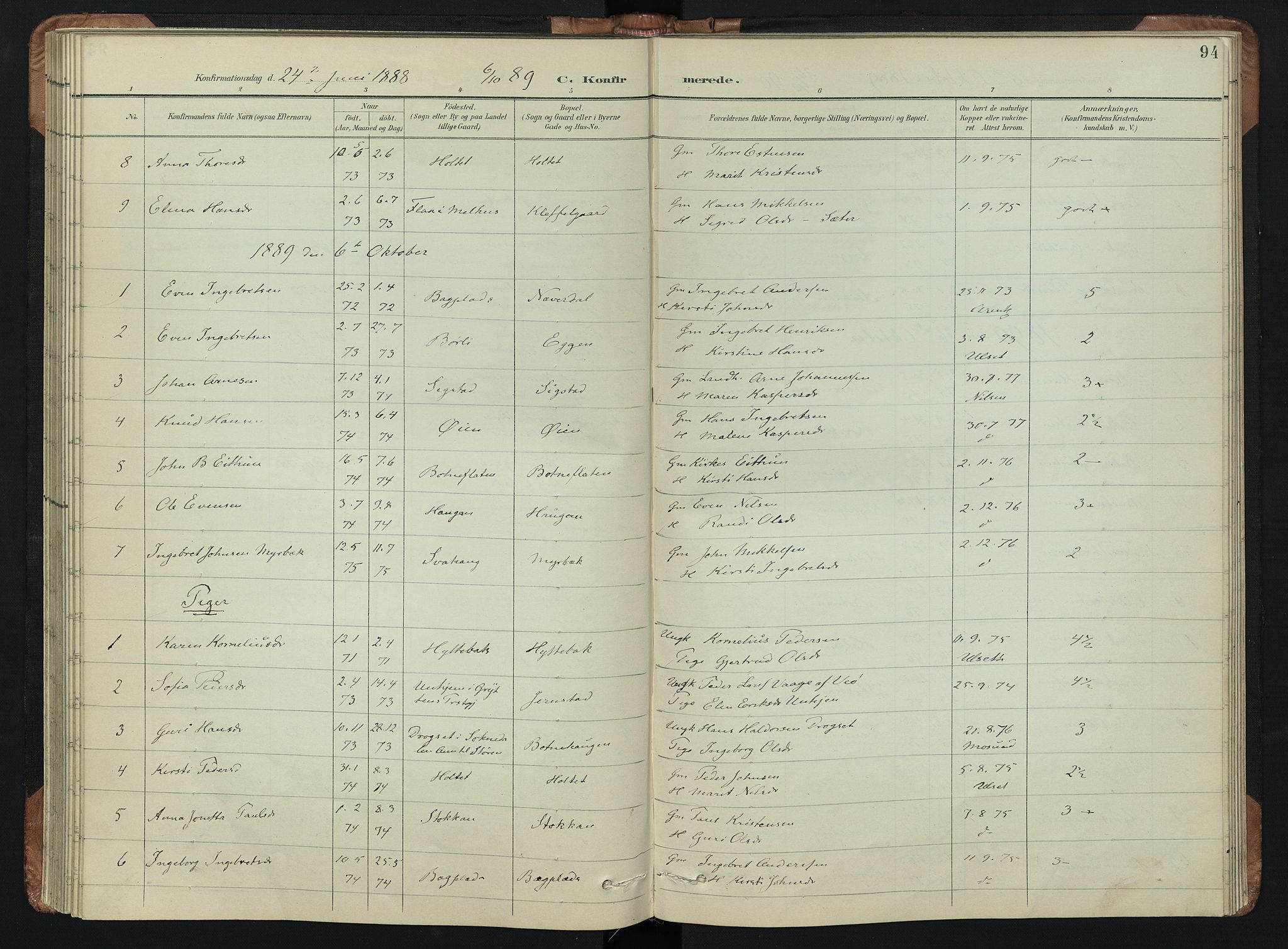 Kvikne prestekontor, SAH/PREST-064/H/Ha/Hab/L0002: Parish register (copy) no. 2, 1859-1901, p. 94