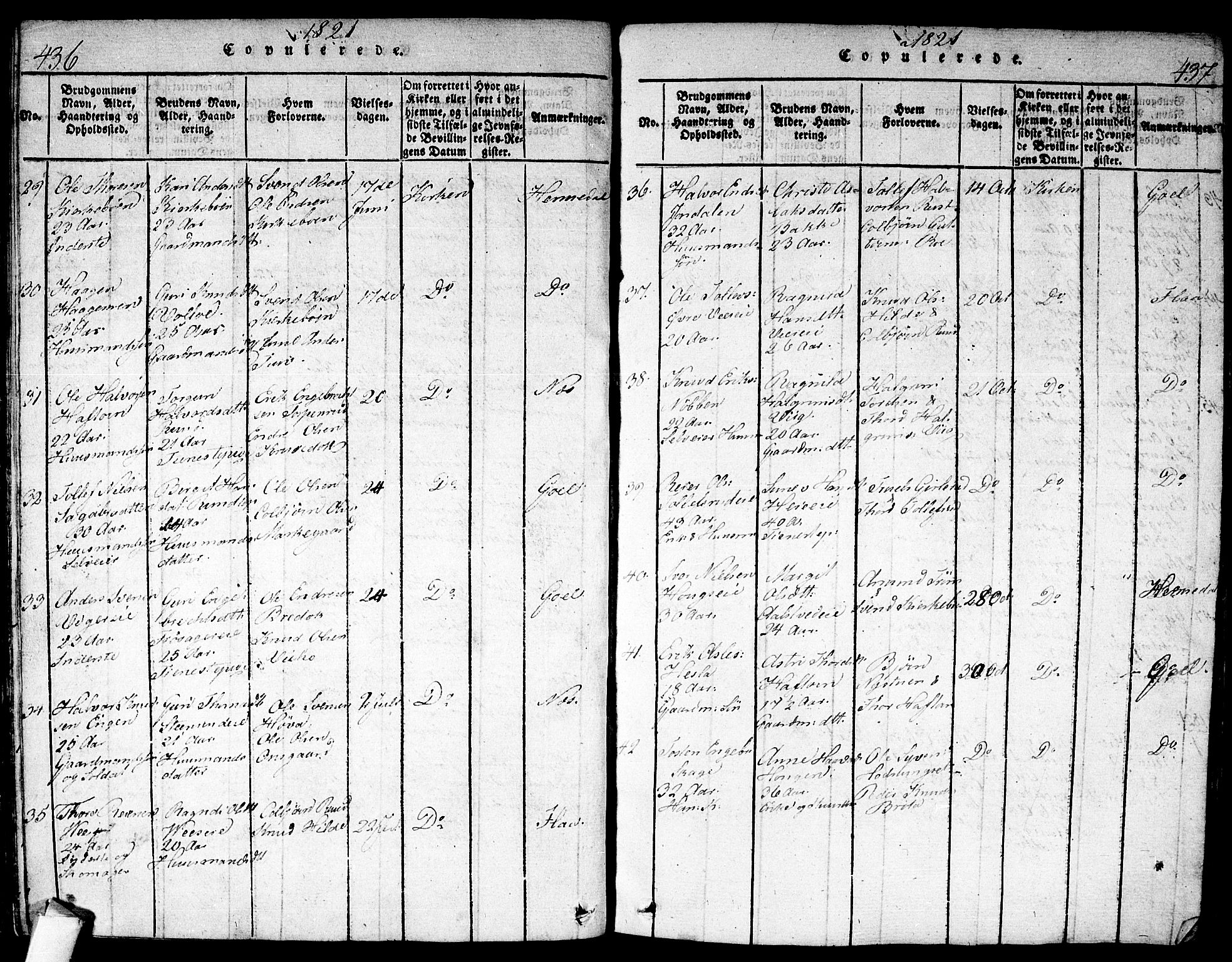 Nes kirkebøker, AV/SAKO-A-236/F/Fa/L0007: Parish register (official) no. 7, 1815-1823, p. 436-437