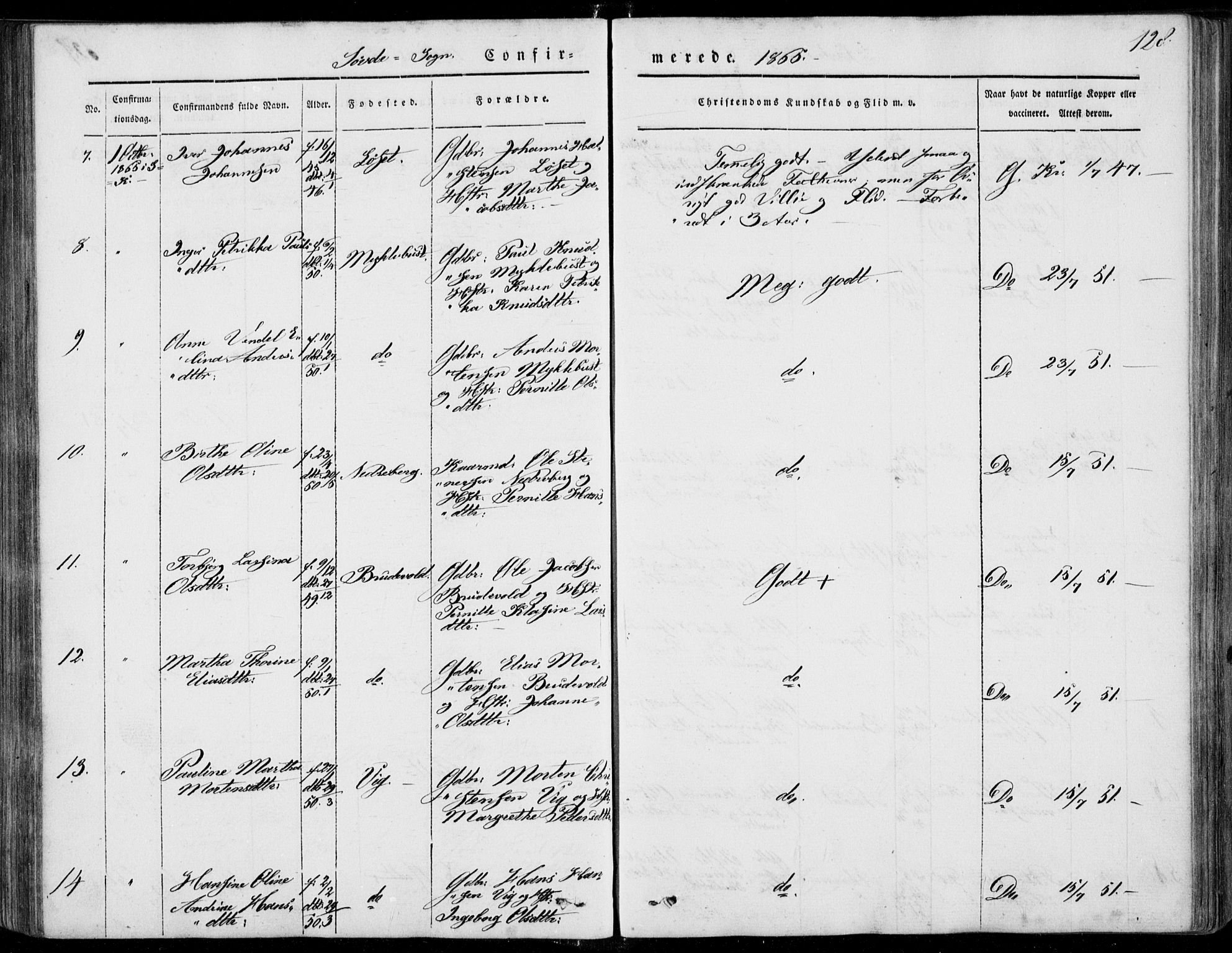 Ministerialprotokoller, klokkerbøker og fødselsregistre - Møre og Romsdal, AV/SAT-A-1454/502/L0023: Parish register (official) no. 502A01, 1844-1873, p. 128