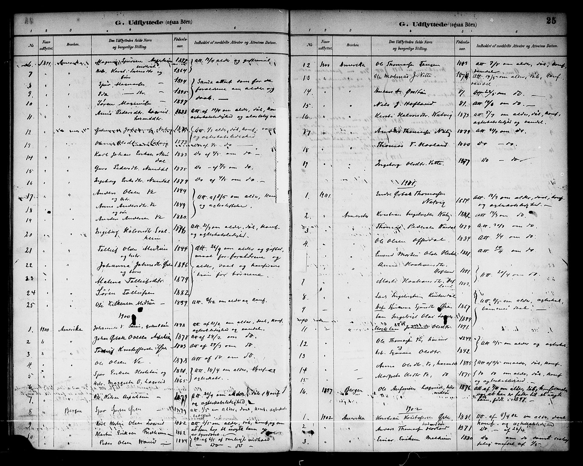 Årdal sokneprestembete, SAB/A-81701: Parish register (official) no. A 4, 1887-1910, p. 25