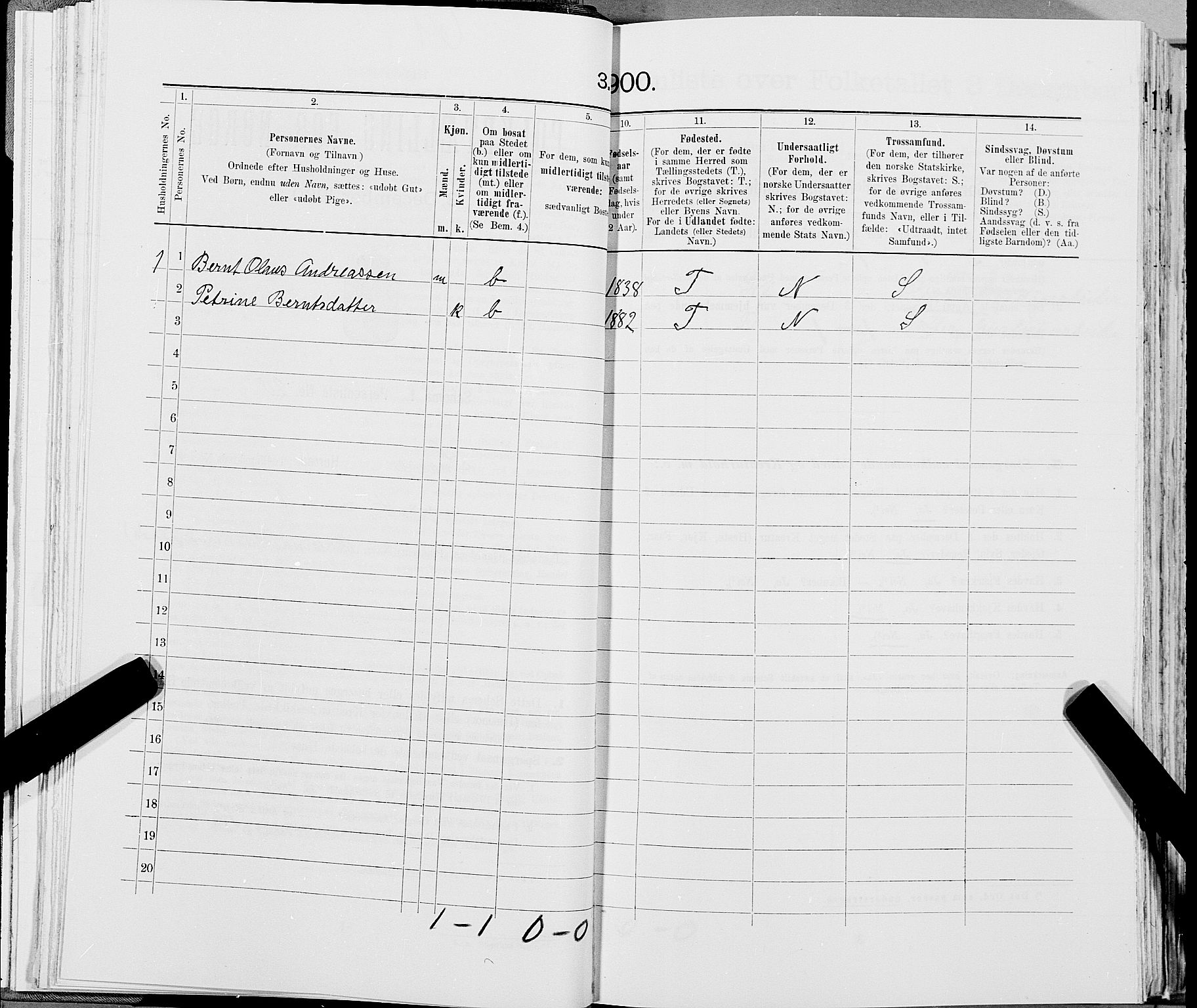 SAT, 1900 census for Snåsa, 1900, p. 78