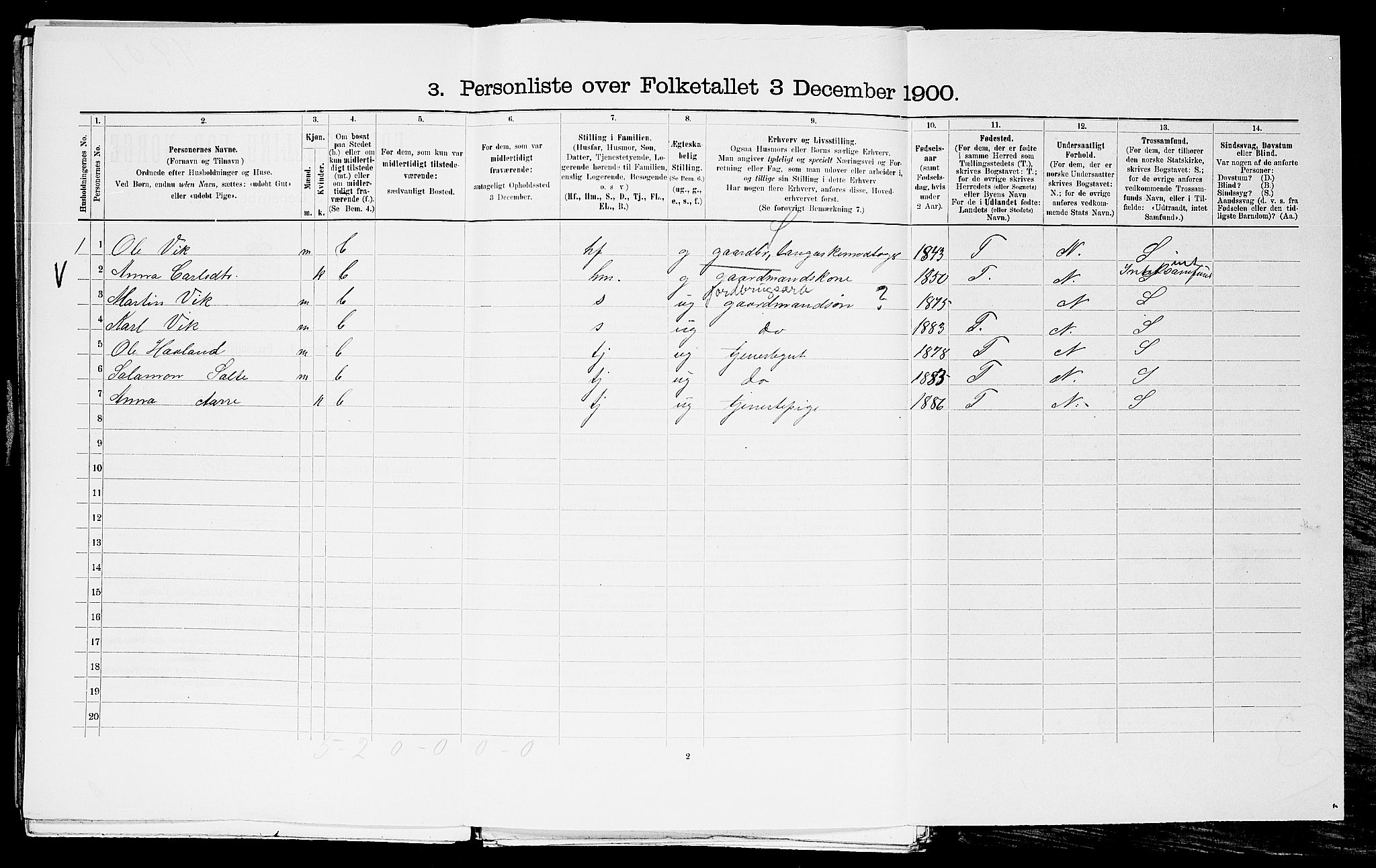 SAST, 1900 census for Klepp, 1900, p. 734