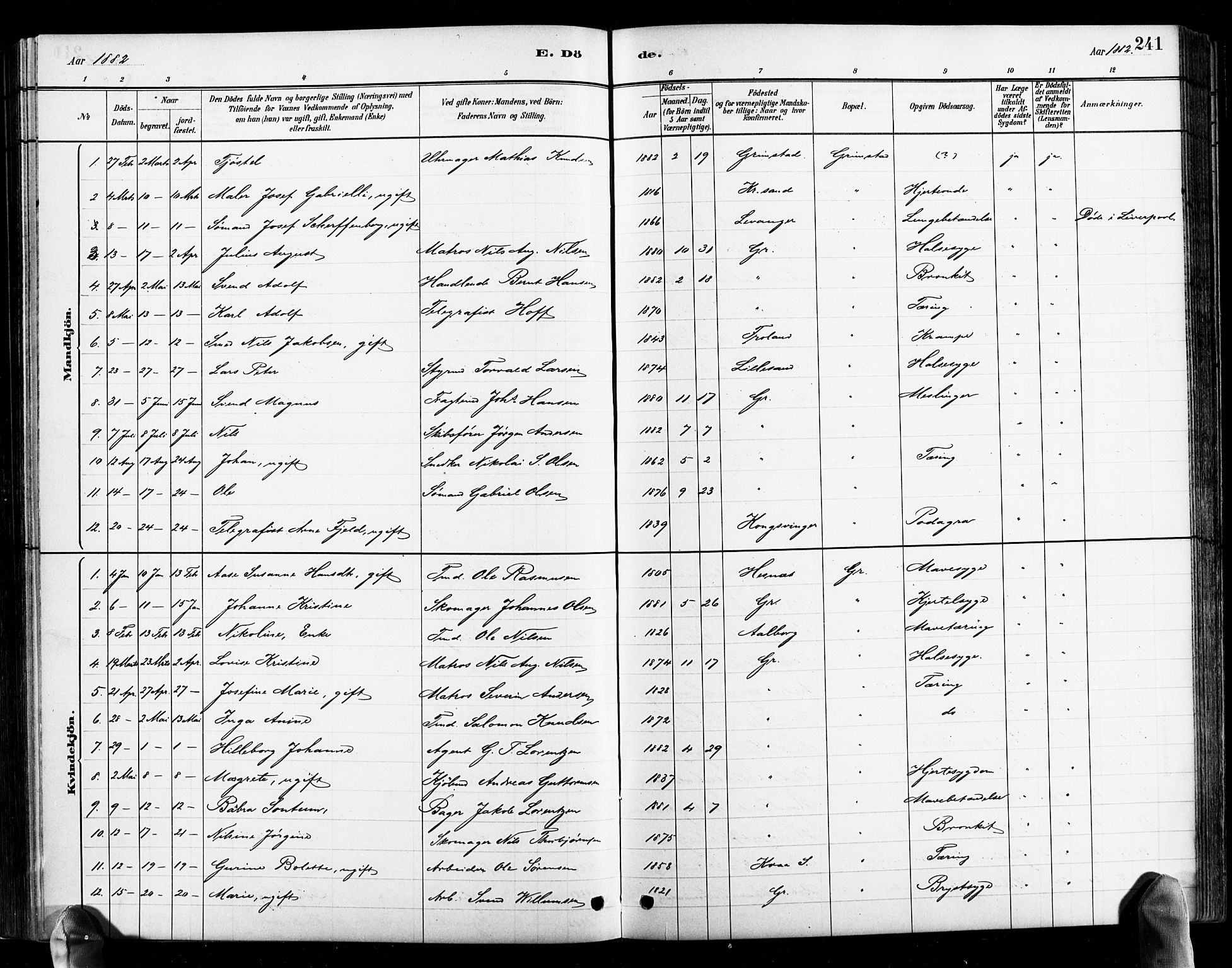 Grimstad sokneprestkontor, SAK/1111-0017/F/Fb/L0001: Parish register (copy) no. B 1, 1881-1922, p. 241