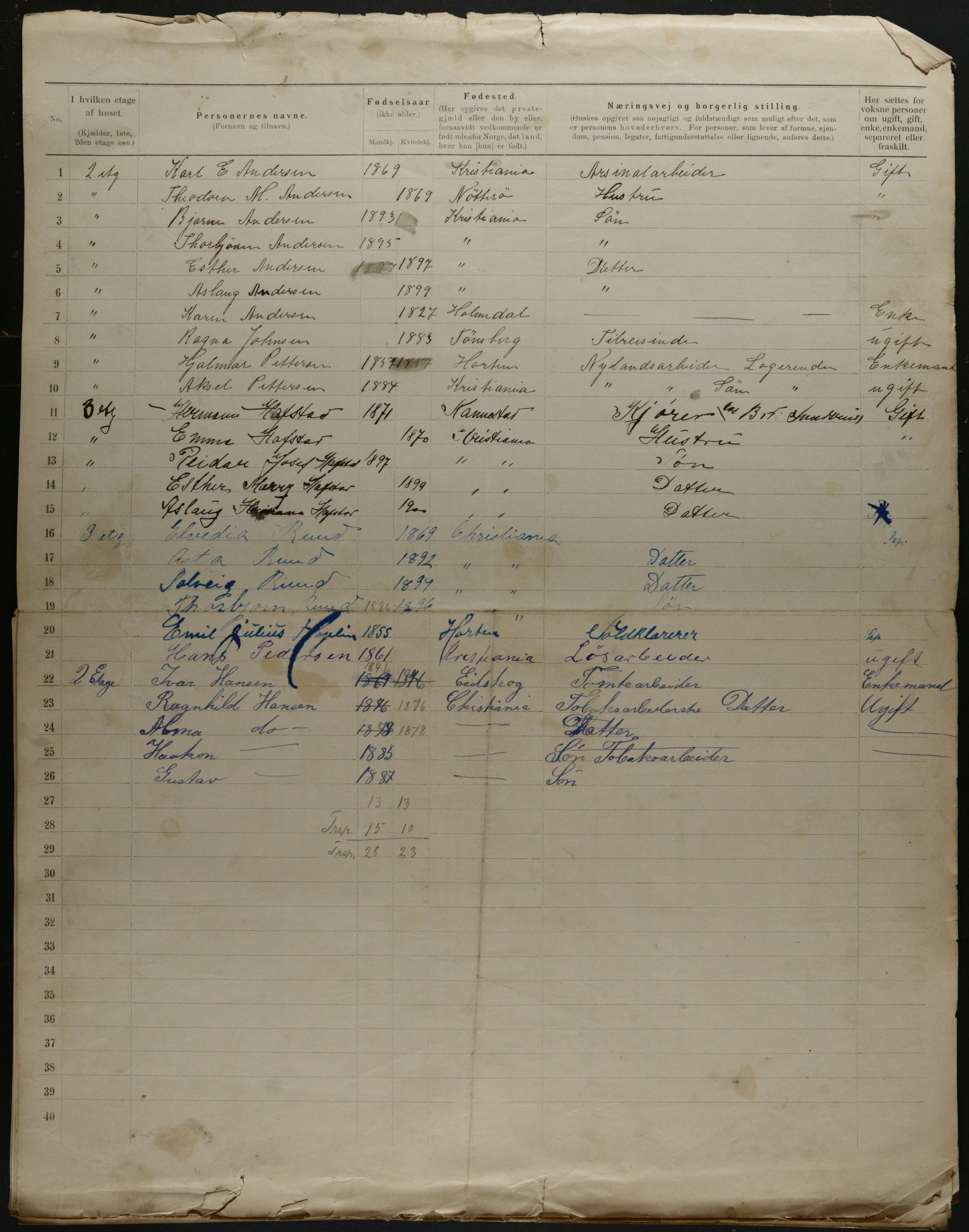 OBA, Municipal Census 1901 for Kristiania, 1901, p. 18573