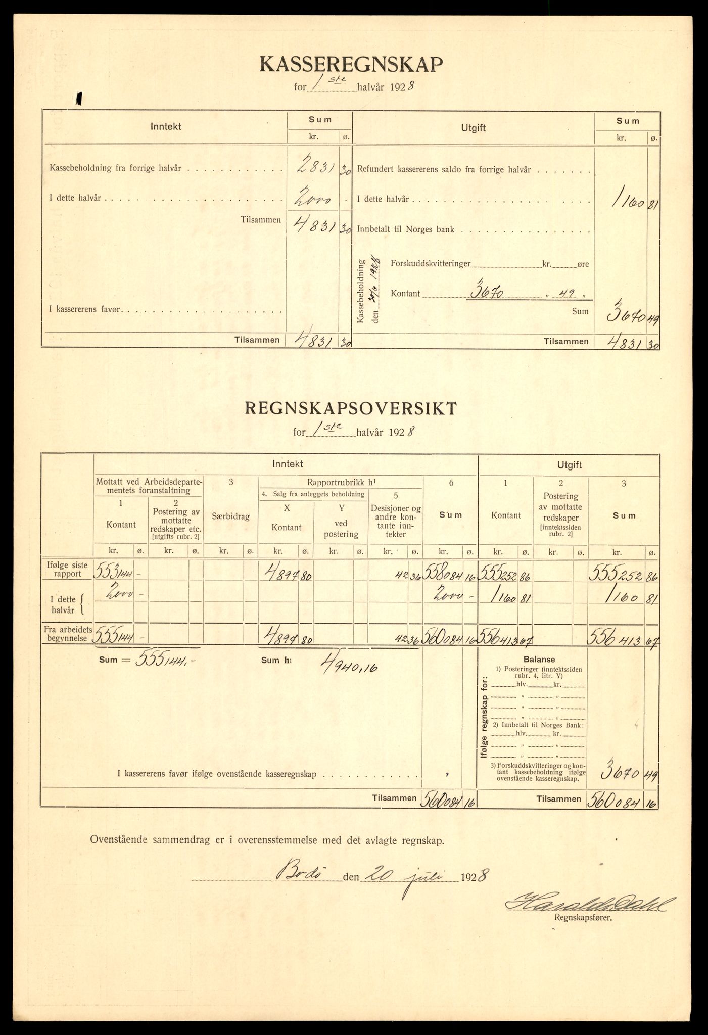 Nordland vegkontor, AV/SAT-A-4181/F/Fa/L0030: Hamarøy/Tysfjord, 1885-1948, p. 709